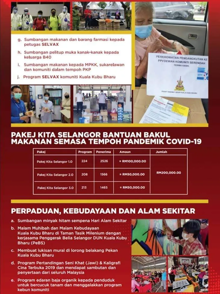 RM100j pada 2020