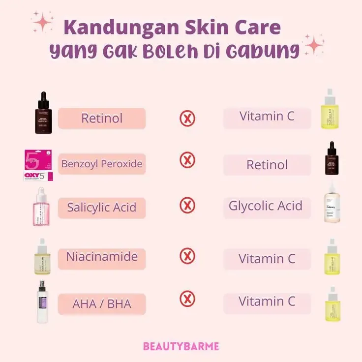 Kandungan Skincare Yang Ga Boleh Digabung