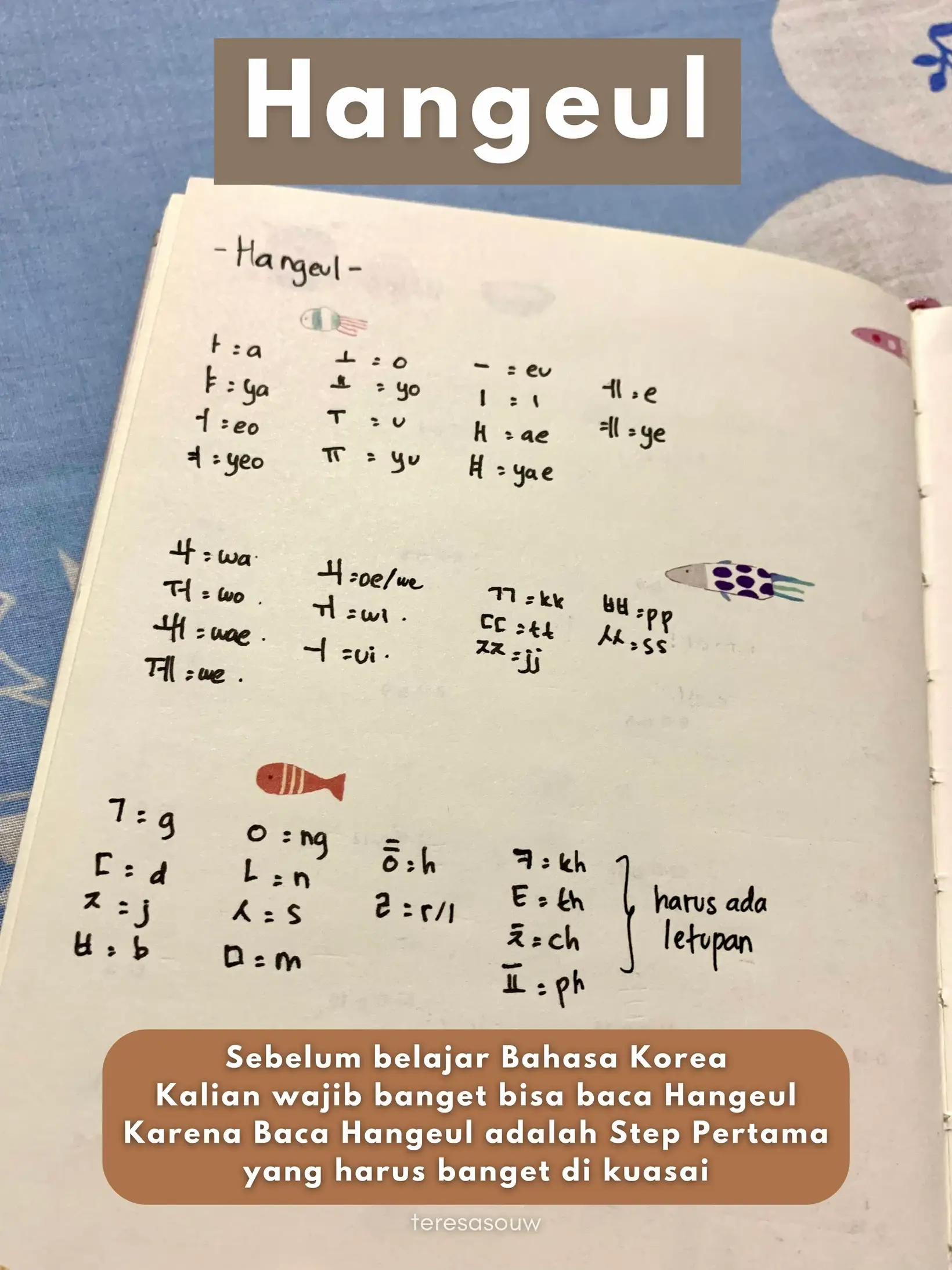 Pemula Wajib Tau Sebelum Belajar Bahasa Korea‼️🤩 Galeri Diposting