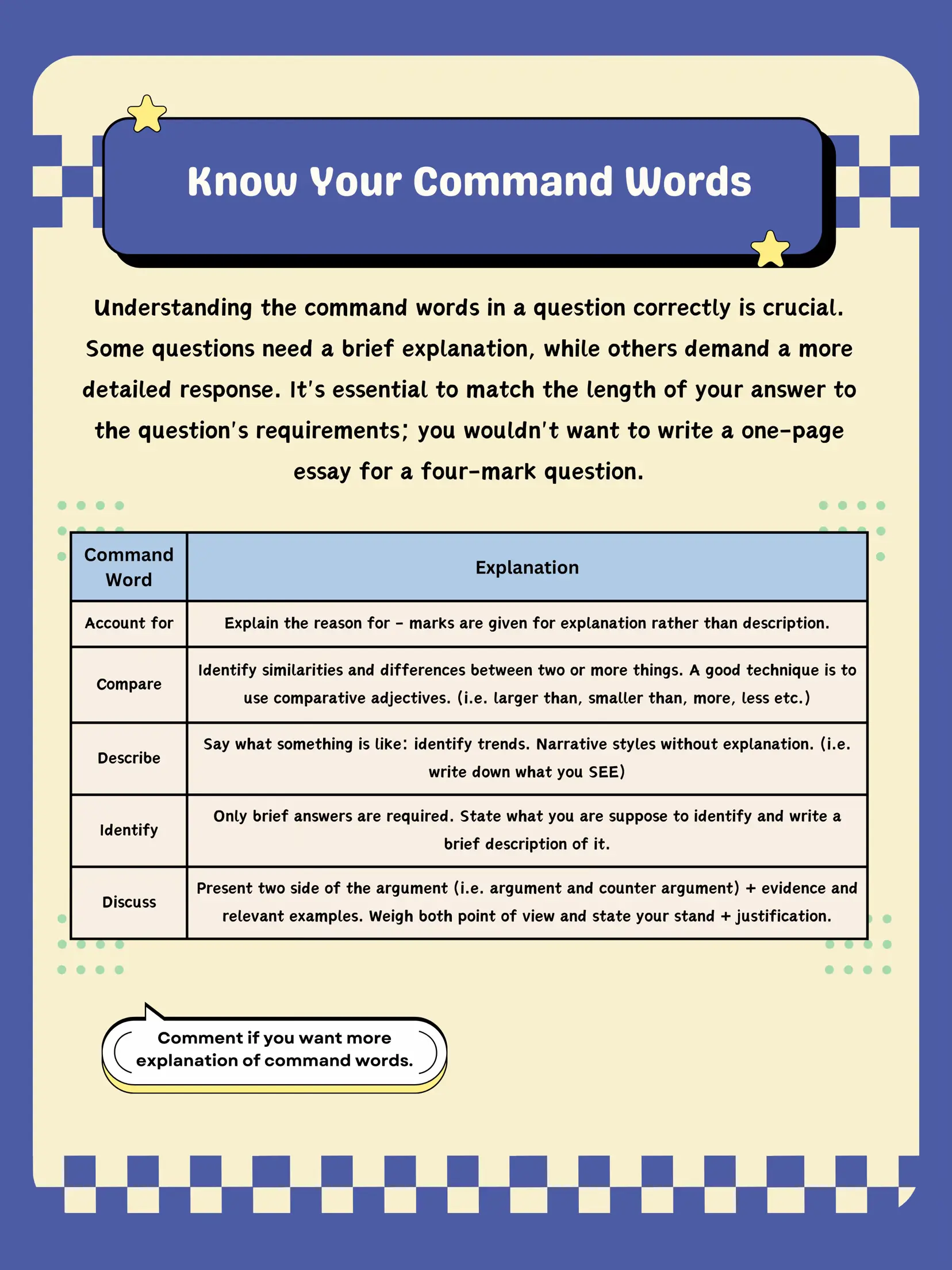 Command Explication My Top 3 Tips on getting an A for H2 Geography 💯 | Gallery posted by ...