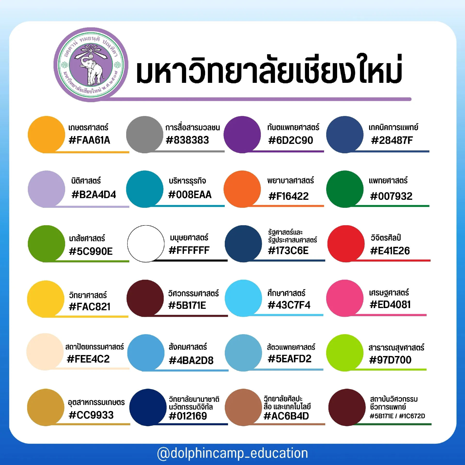 แจกโค้ดสีมหาลัย - การค้นหาใน Lemon8