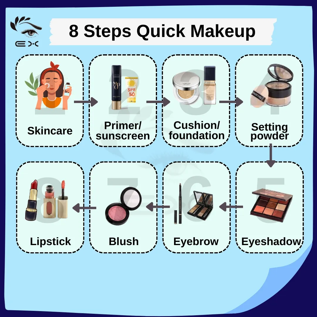 [Beauty tips | 8 mins Daily Makeup］'s images(0)