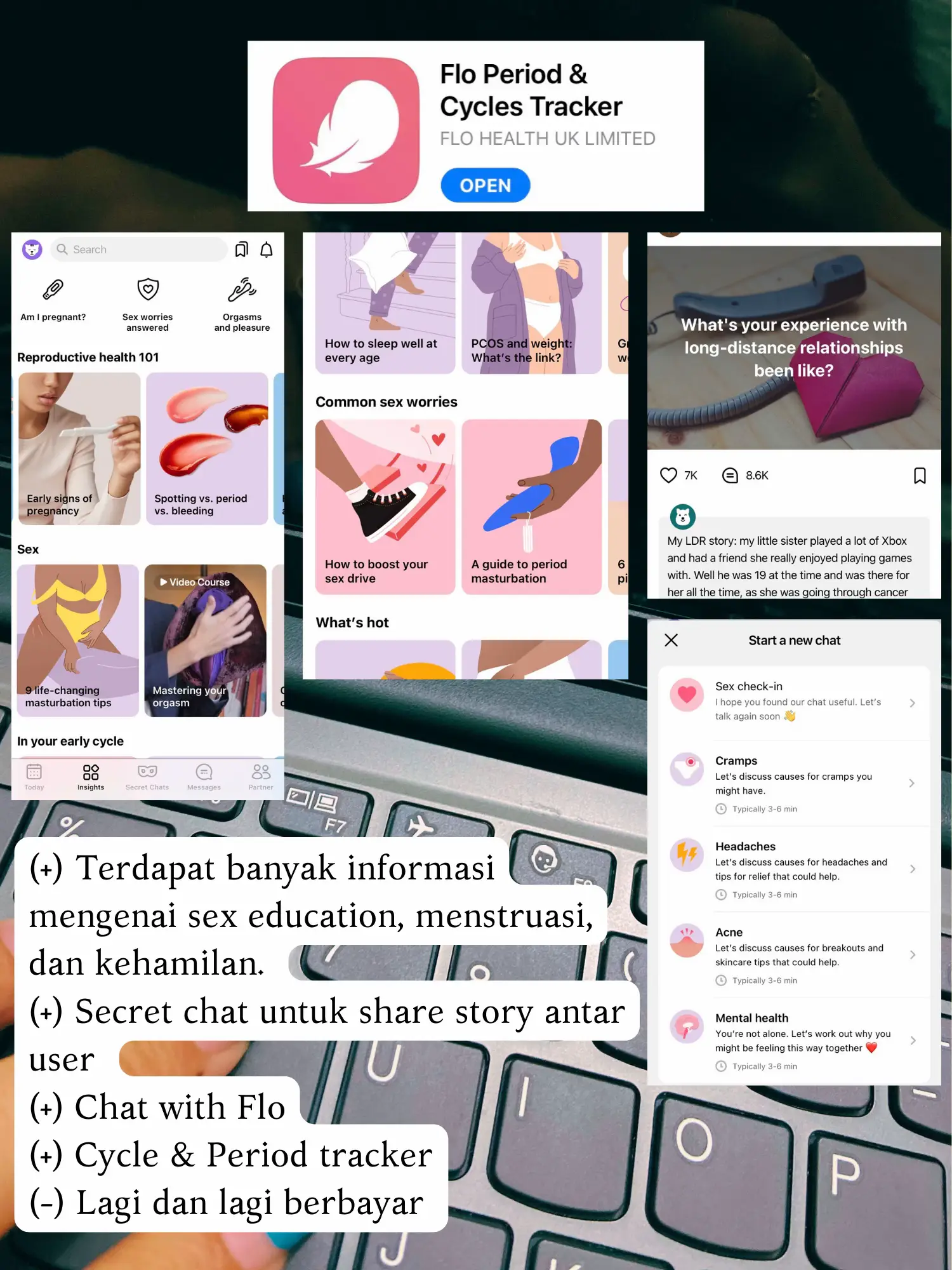 Period Tracker Apps cocok untuk ibu hamil | Galeri diposting oleh Tasa |  Lemon8