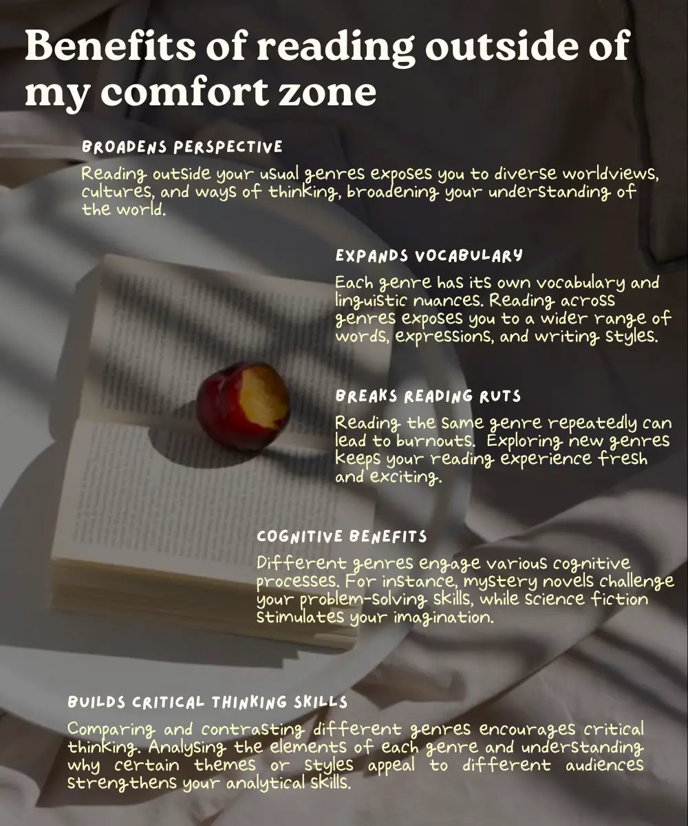 The Comfort Zone. Comfort Zone: Exploring the Fear Zone…, by Jossie