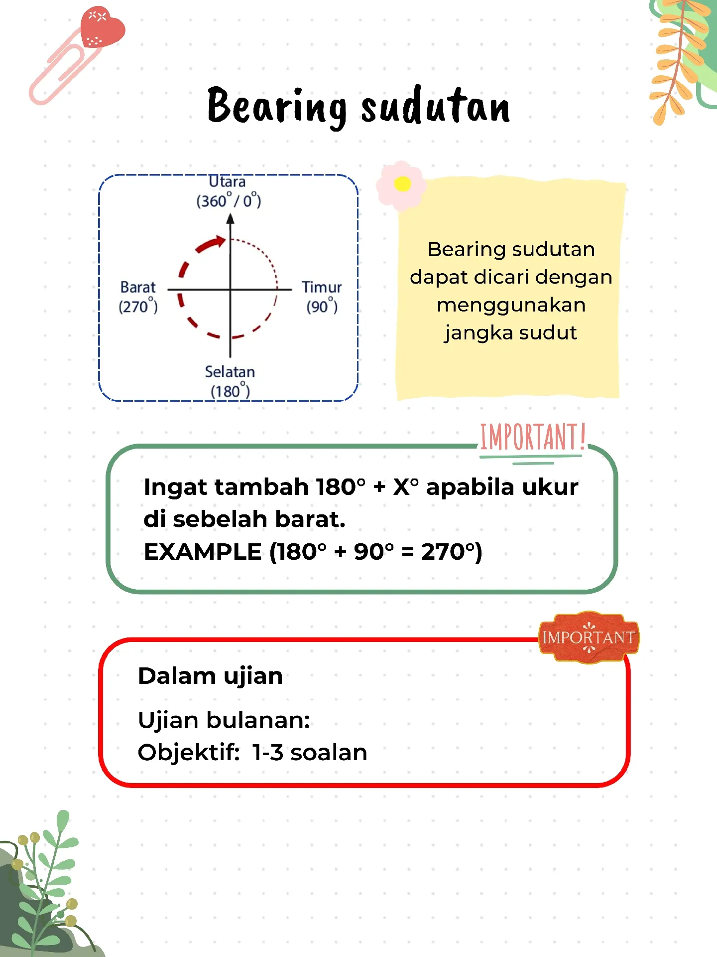 Nota Tingkatan 1 Geografi - Carian Lemon8