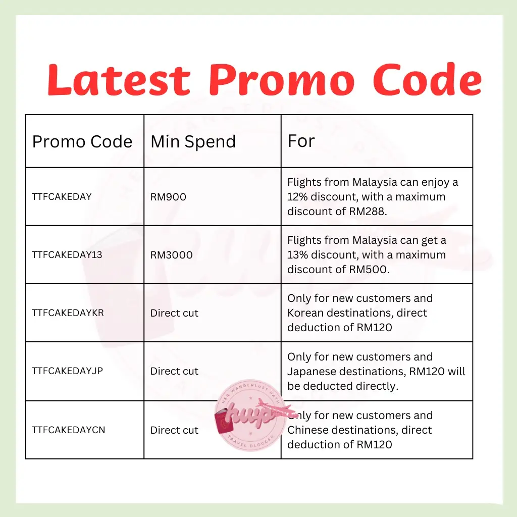How to catch the promo codes of traveloka แกลเลอรีที่โพสต์โดย Jess