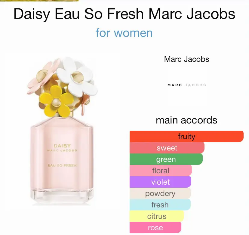 Marc jacobs daisy 2025 eau so fresh notes