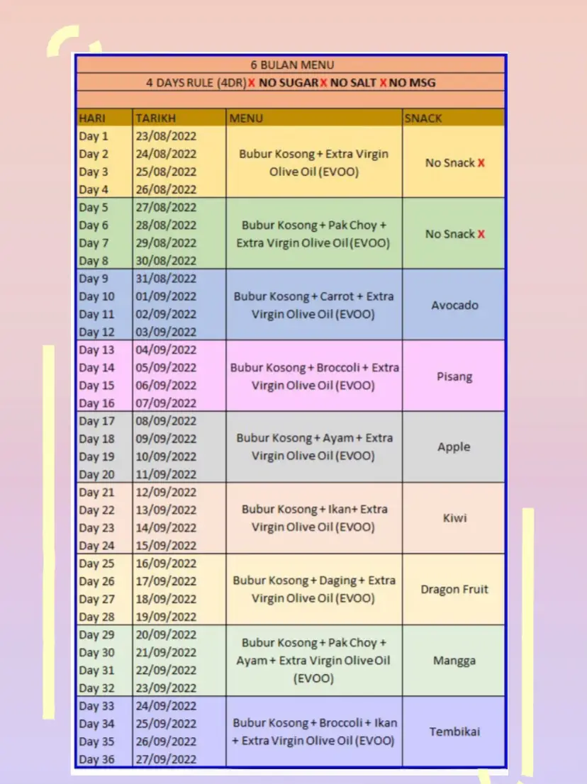 Jadual Ktm Nilai - Carian Lemon8