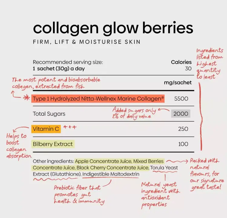 Unleash Your Radiance with Collagen Glow Berries ✨'s images(6)