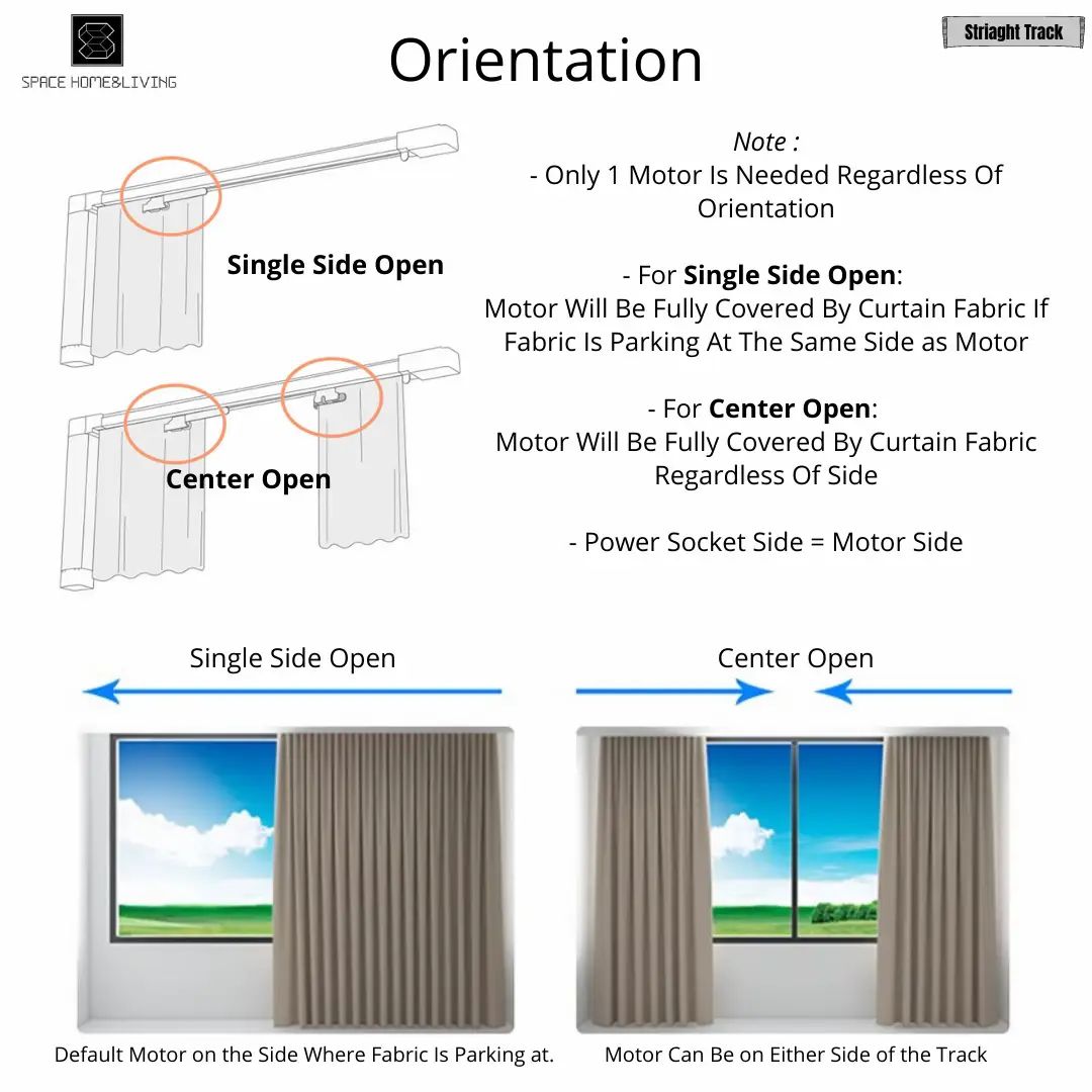 smart-curtain-track-installation-q-a-gallery-posted-by