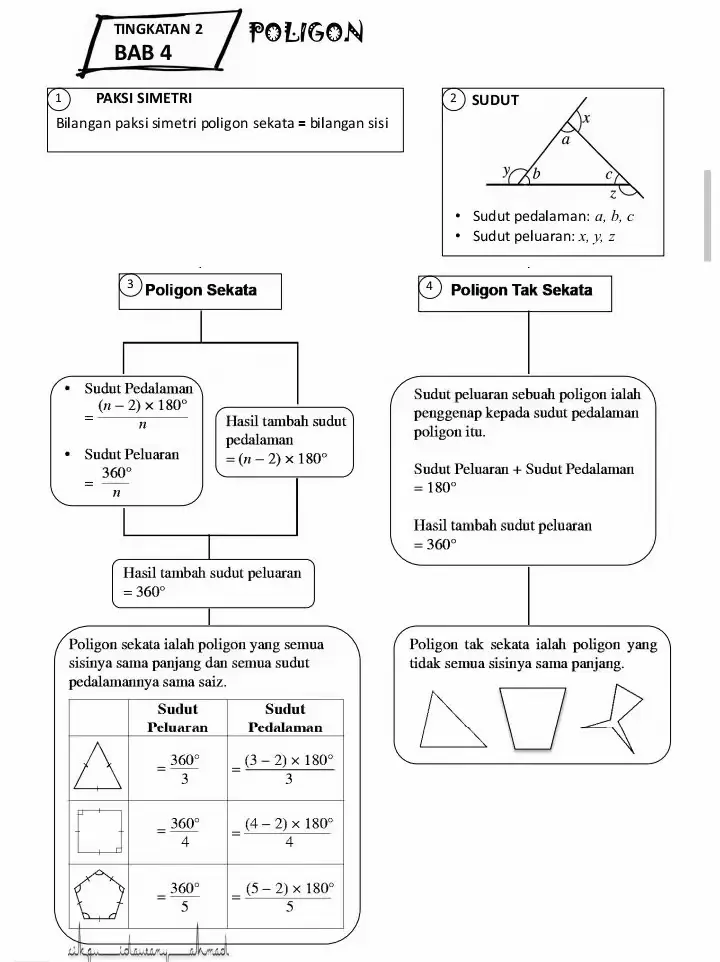 SHOT CURT PANDAI MATEMATIK FORM 2 (PART 1) | Galeri disiarkan oleh ...