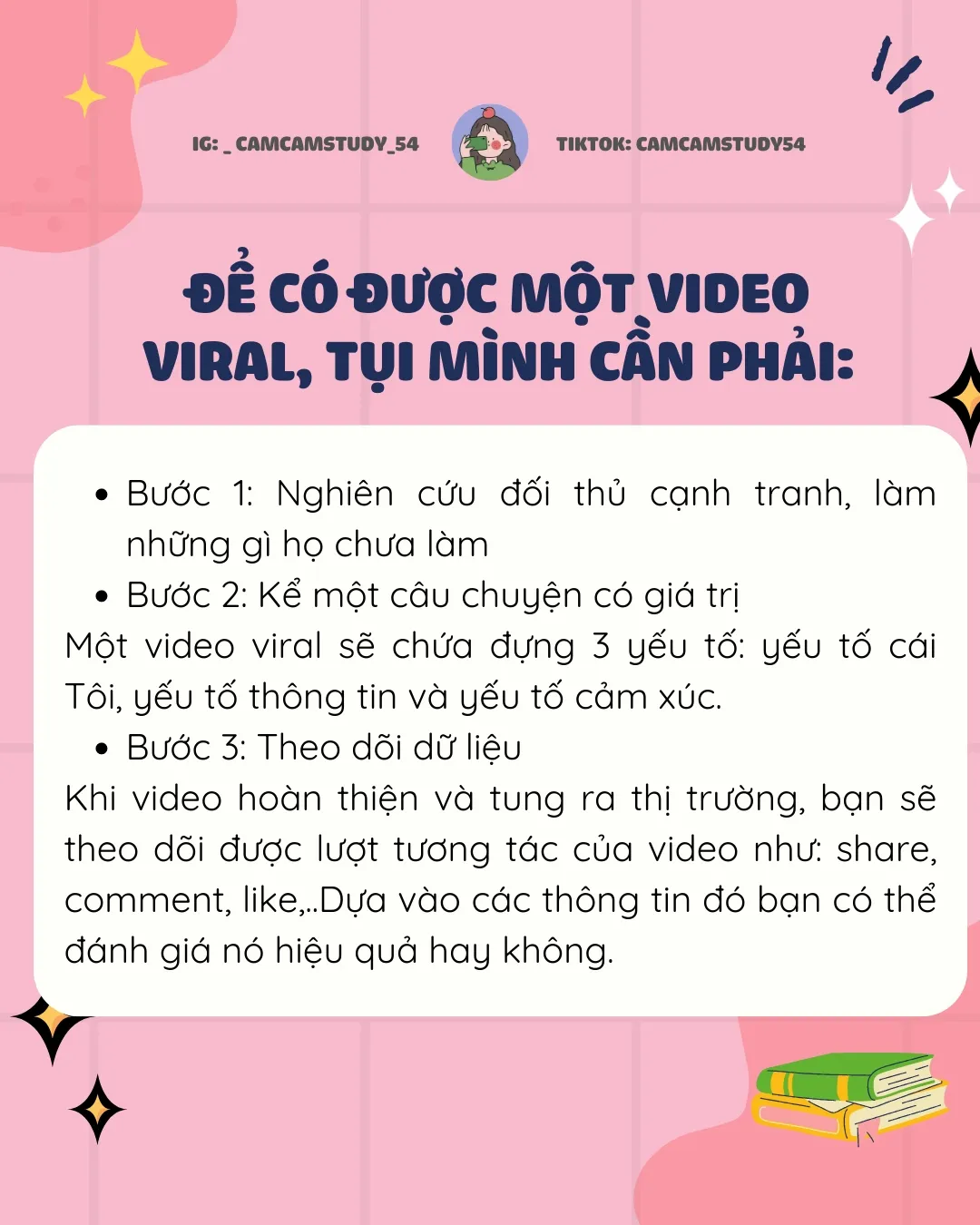 VIDEO VIRAL VÀ 4 ĐIỀU BẠN CẦN BIẾT | Bộ sưu tập do camcamstudy54 đăng |  Lemon8