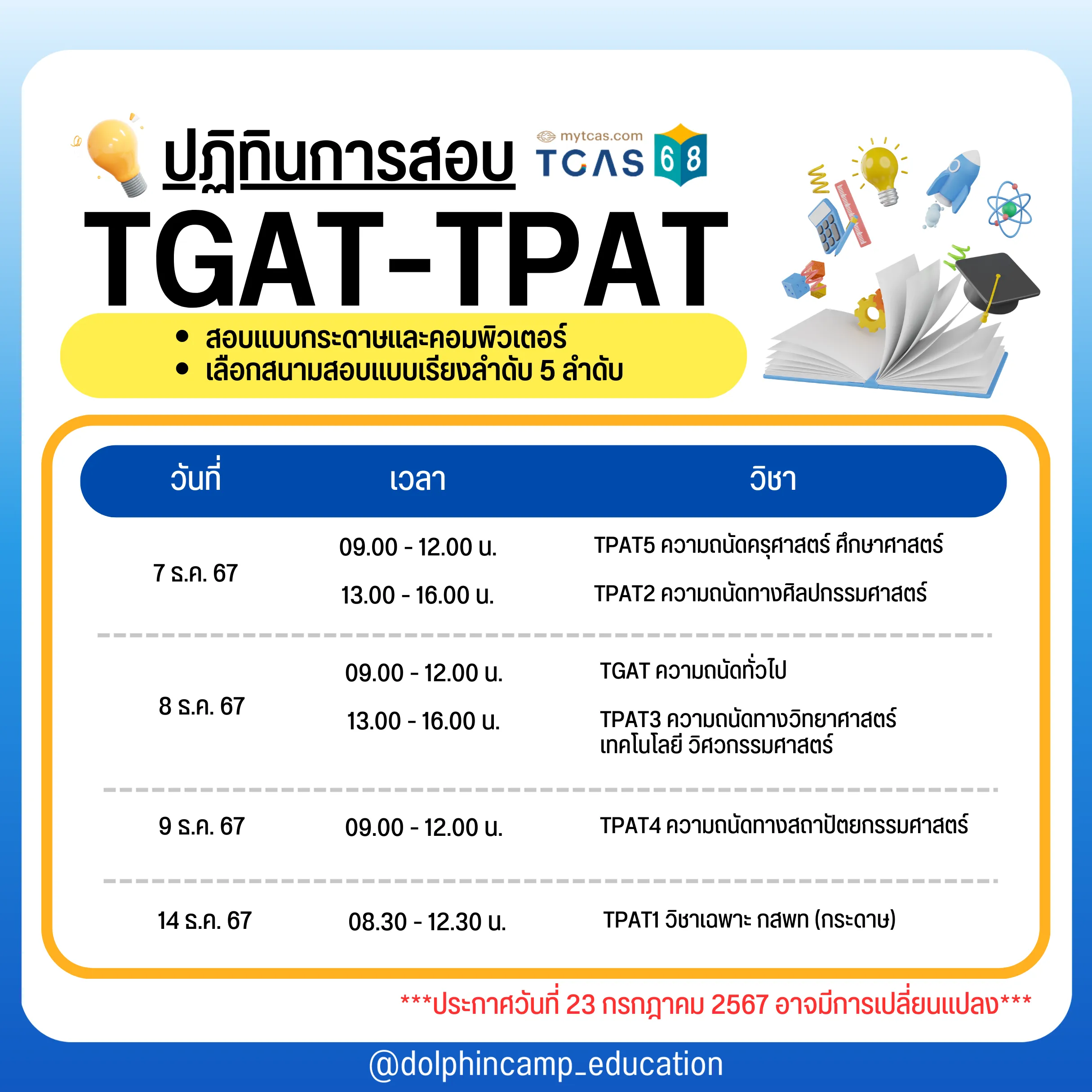 รวมข้อมูล TCAS68 ที่ Dek68 ควรรู้ ‼️ | แกลเลอรีที่โพสต์โดย Dolphincamp ...