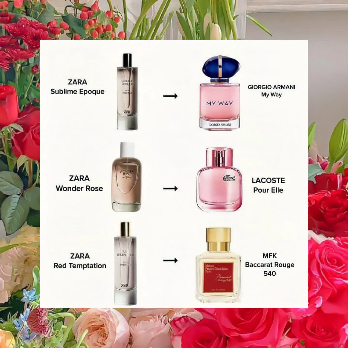 Zara perfume included 🌷 | Gallery posted by Eimi​Online | Lemon8