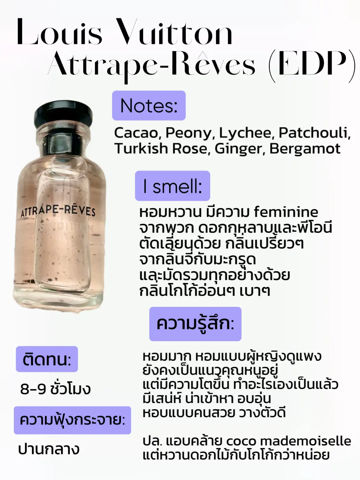 Louis Vuitton Attrape Reves  Fragrance campaign, Fragrance, Louis vuitton