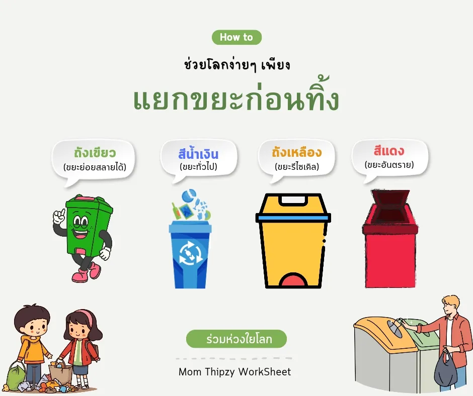 How to ช่วยโลกง่ายๆ แยกขยะก่อนทิ้ง | แกลเลอรีที่โพสต์โดย 📒🏡thipzy🌻💡 ...