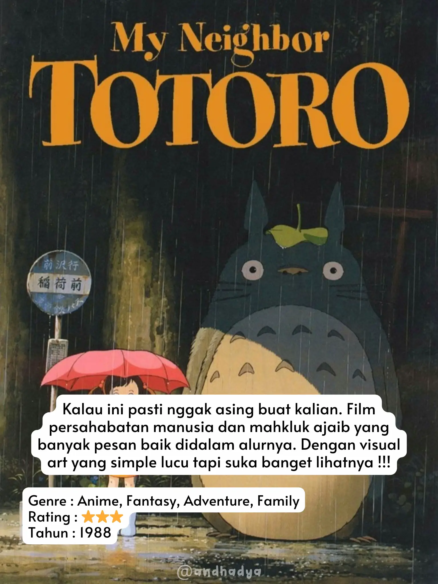 Rekomendasi Film Ghibli Wajib Ditonton 🤗 | Gallery posted by Andhadya |  Lemon8