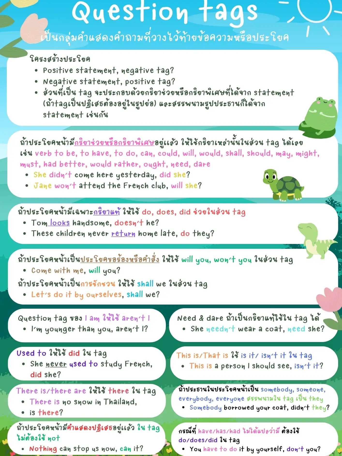 แกรมม่าน่ารู้กับทริค Question tag 🦋💐 | แกลเลอรีที่โพสต์โดย แชร์กันมะ ...