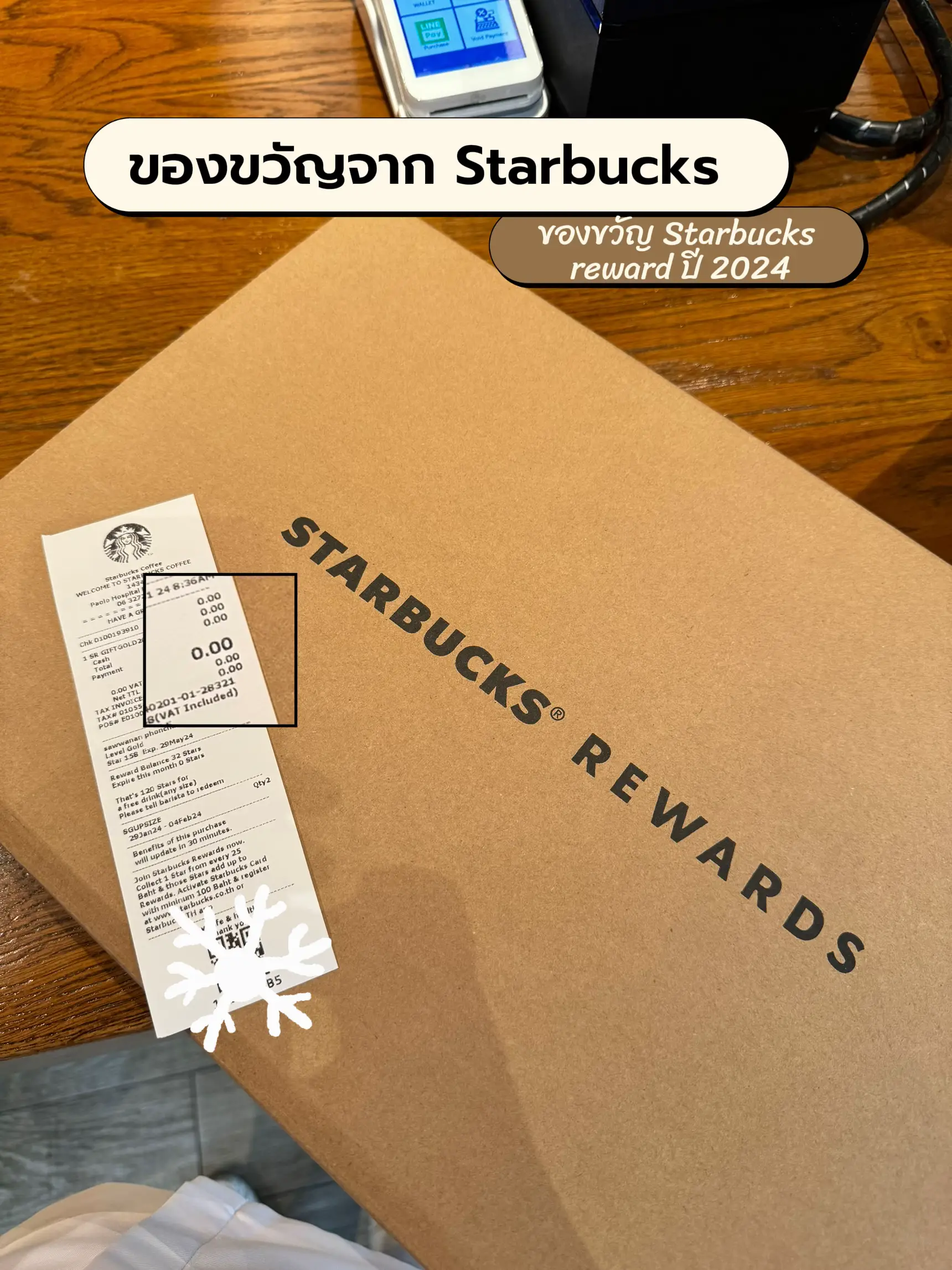 ของขวัญ Starbucks reward ปี 2024 แกลเลอรีที่โพสต์โดย คูมนิวชอบรีวิว🐰