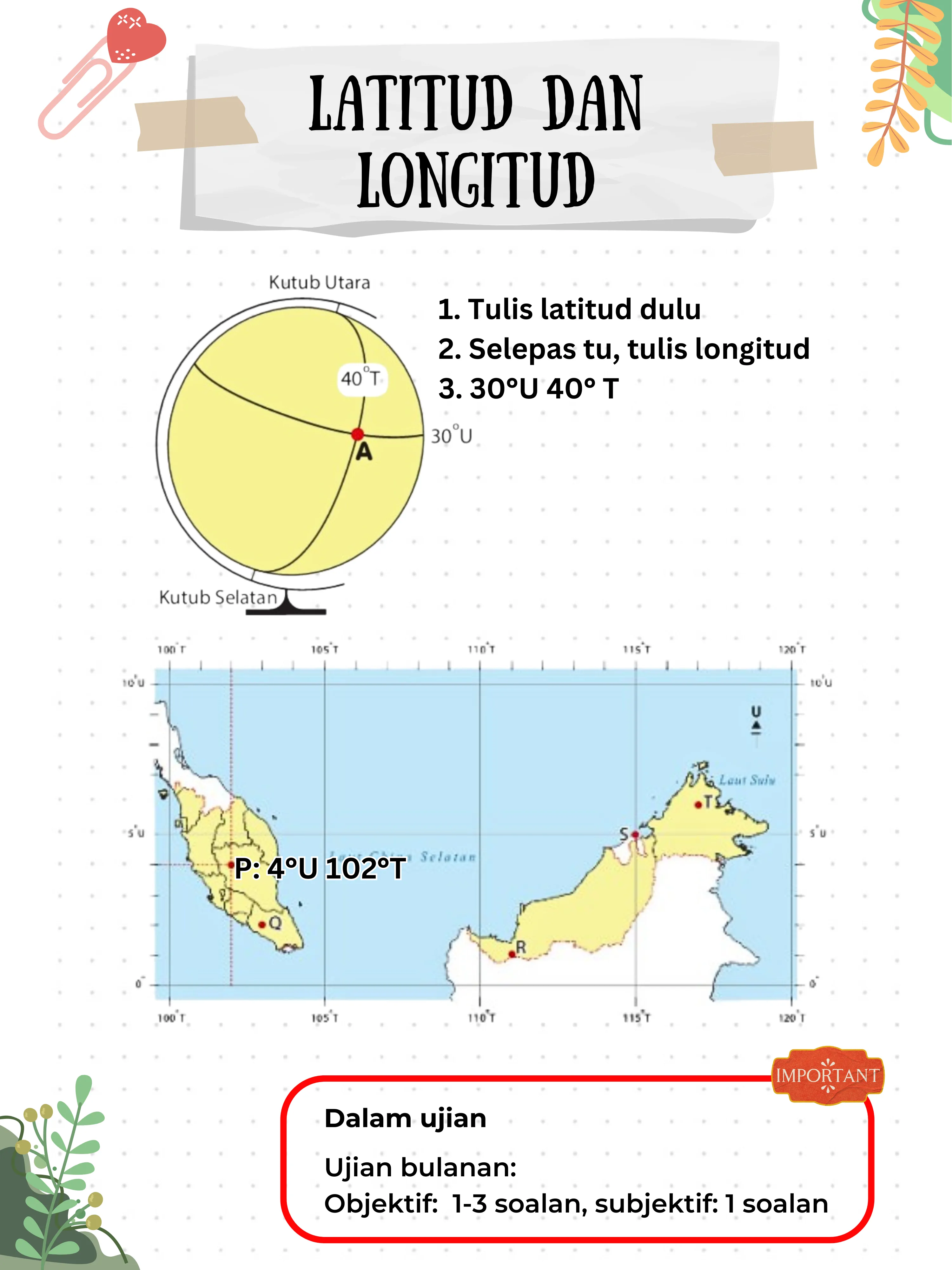 Nota Geografi Tingkatan 1 Bab 12 - Carian Lemon8