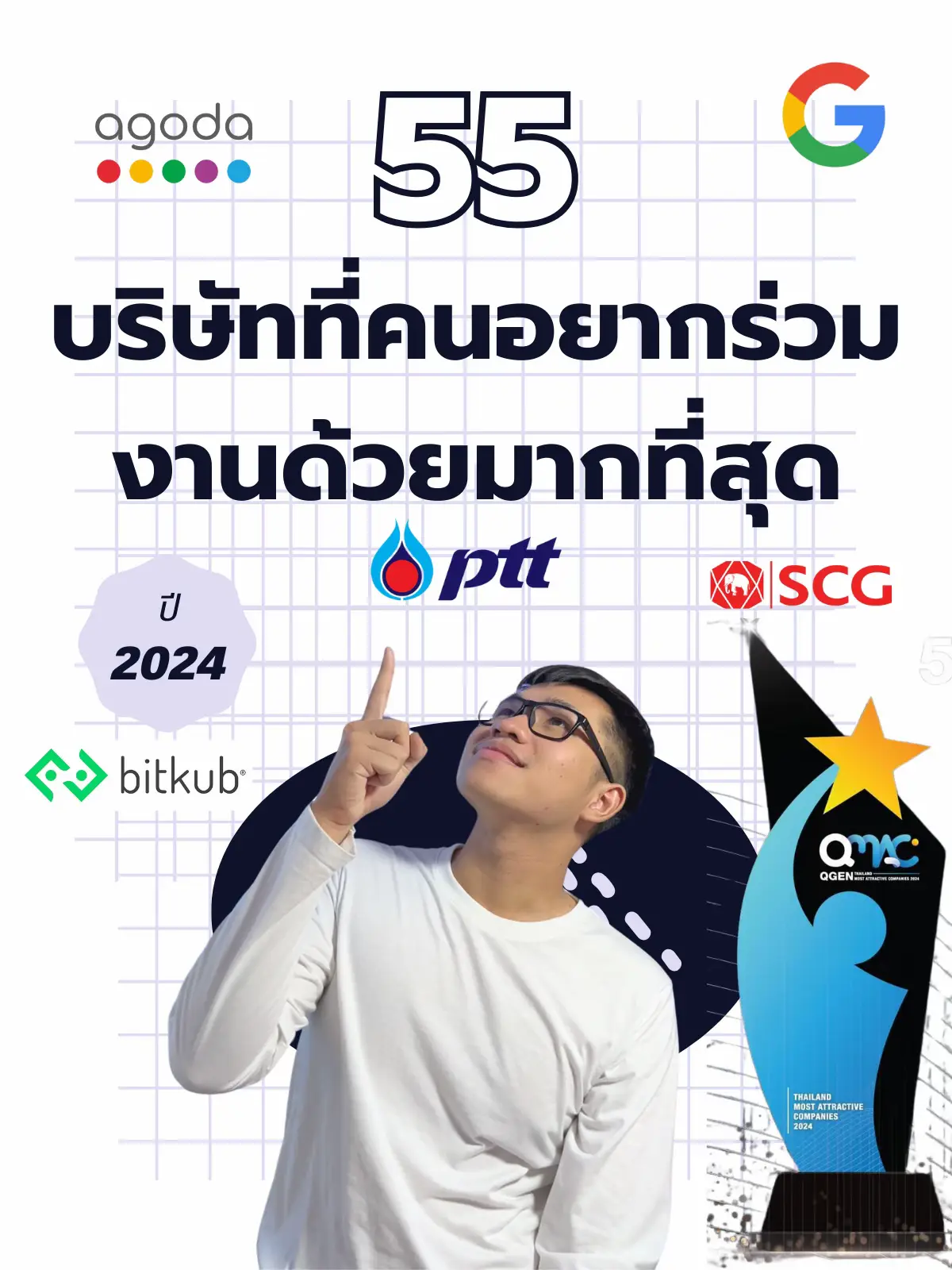 ไหน บริษัทใครติดโผกับเค้าบ้าง แกลเลอรีที่โพสต์โดย นักเดฟ NakDev