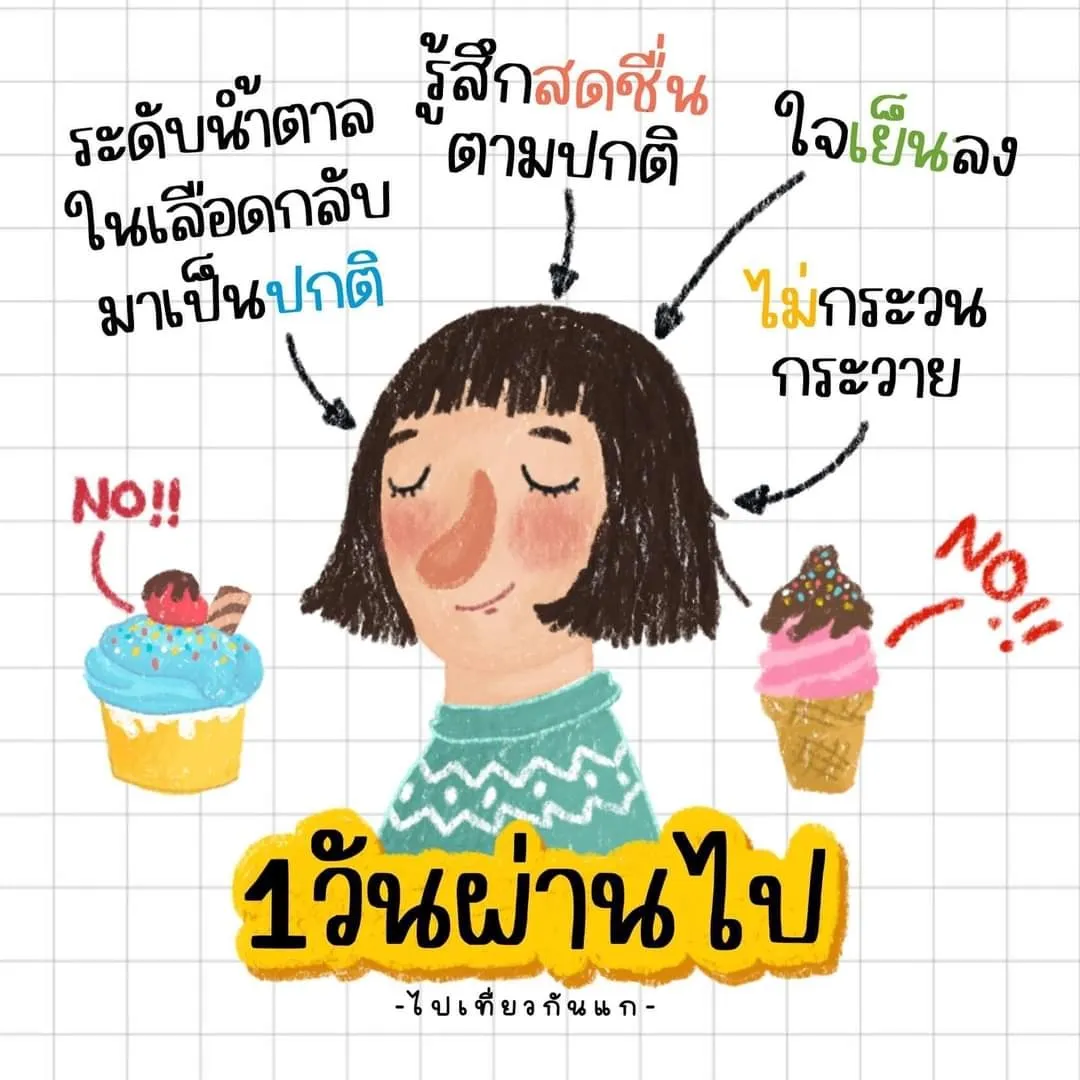 วิธีสร้างน้ําตาลในเลือดสูง - การค้นหาใน Lemon8