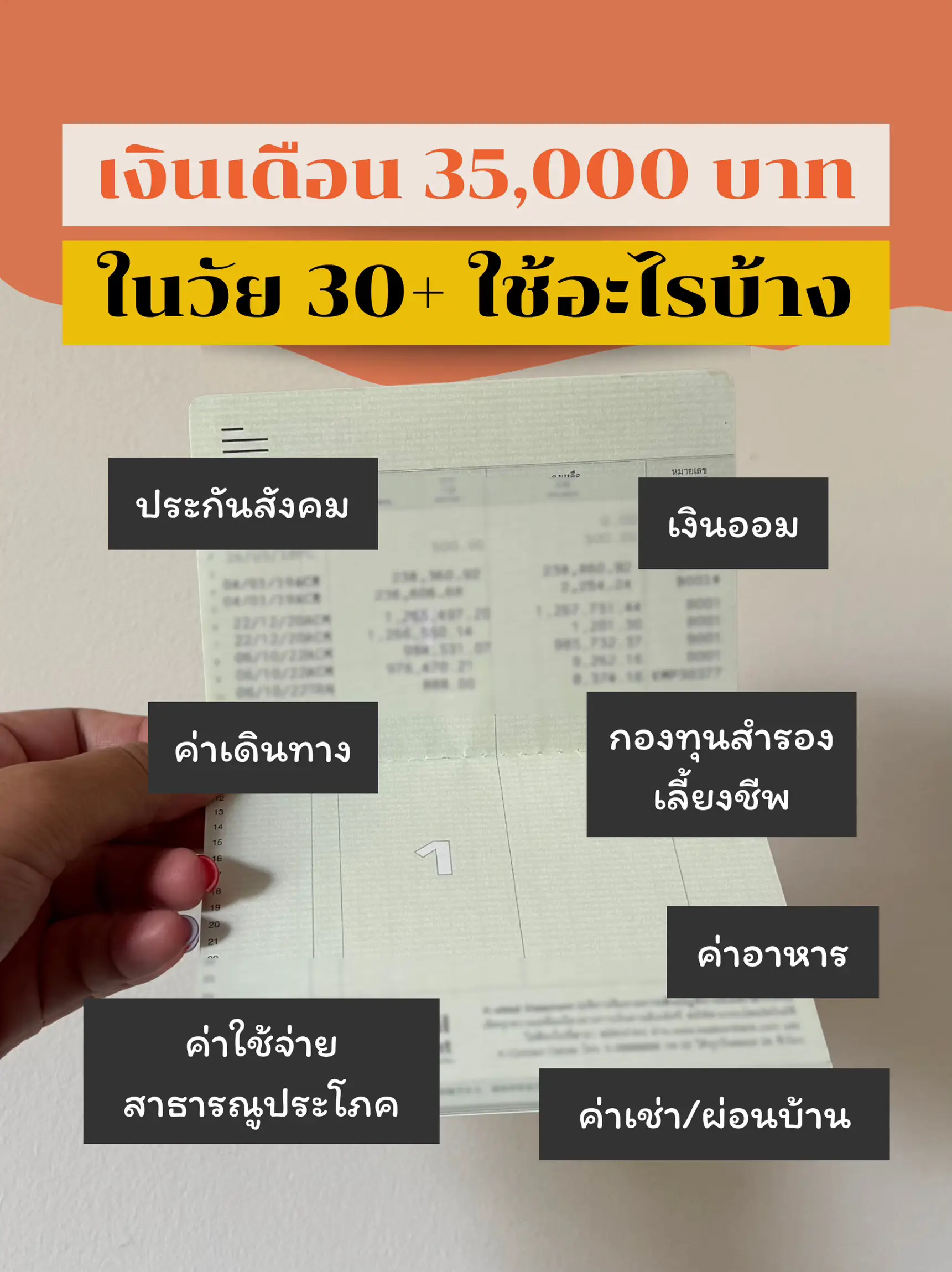 What Is 30 Of 35000