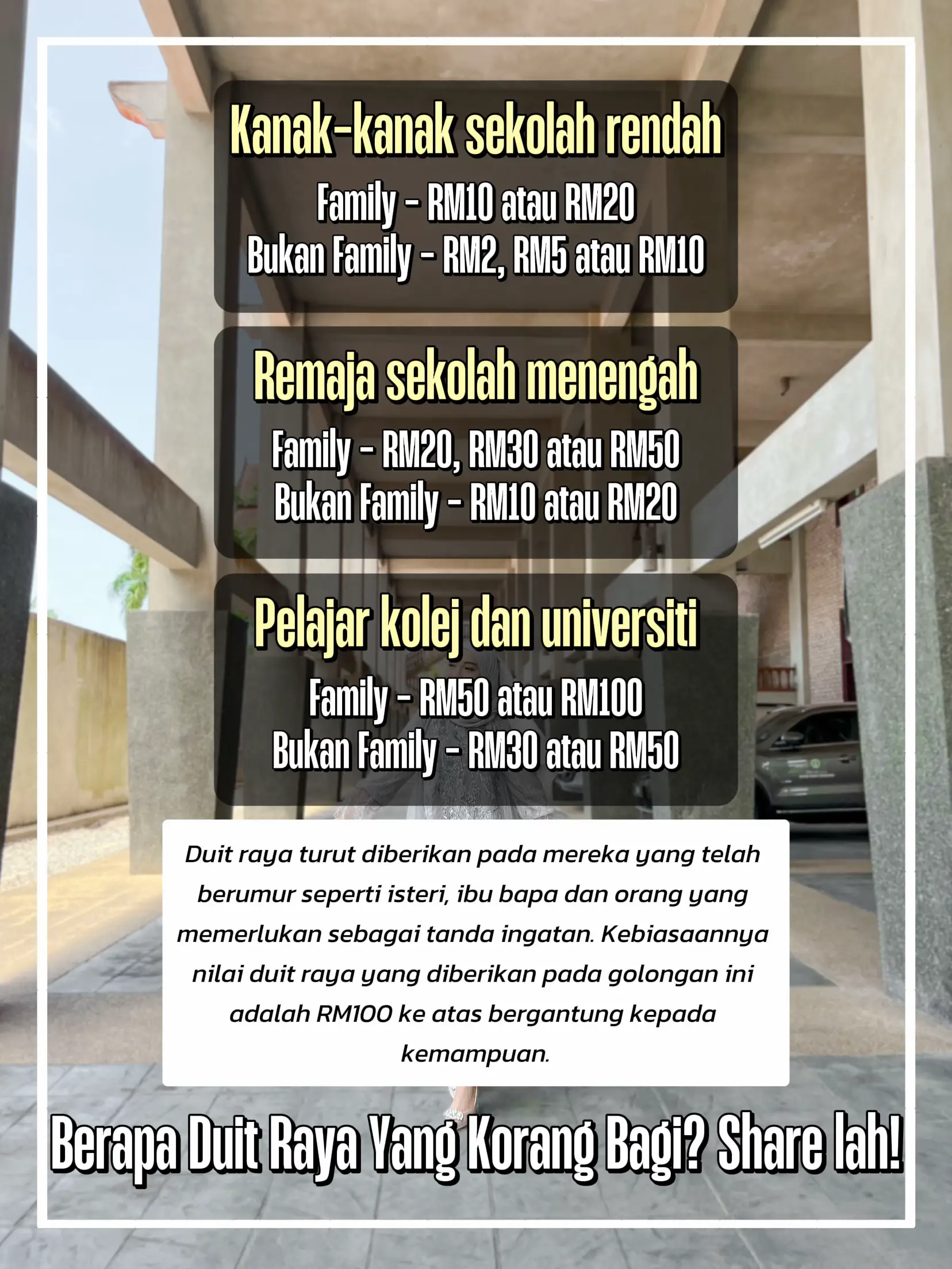 Tarikh Tukar Duit Raya 2024 - Carian Lemon8