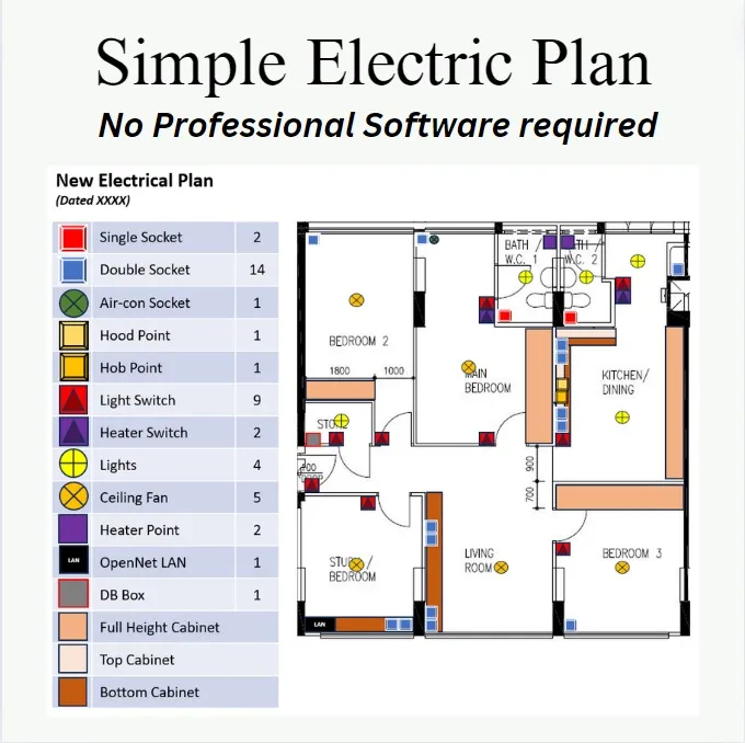 Electric Planning for Your Home: Tips and Tricks! | Gallery posted by ...