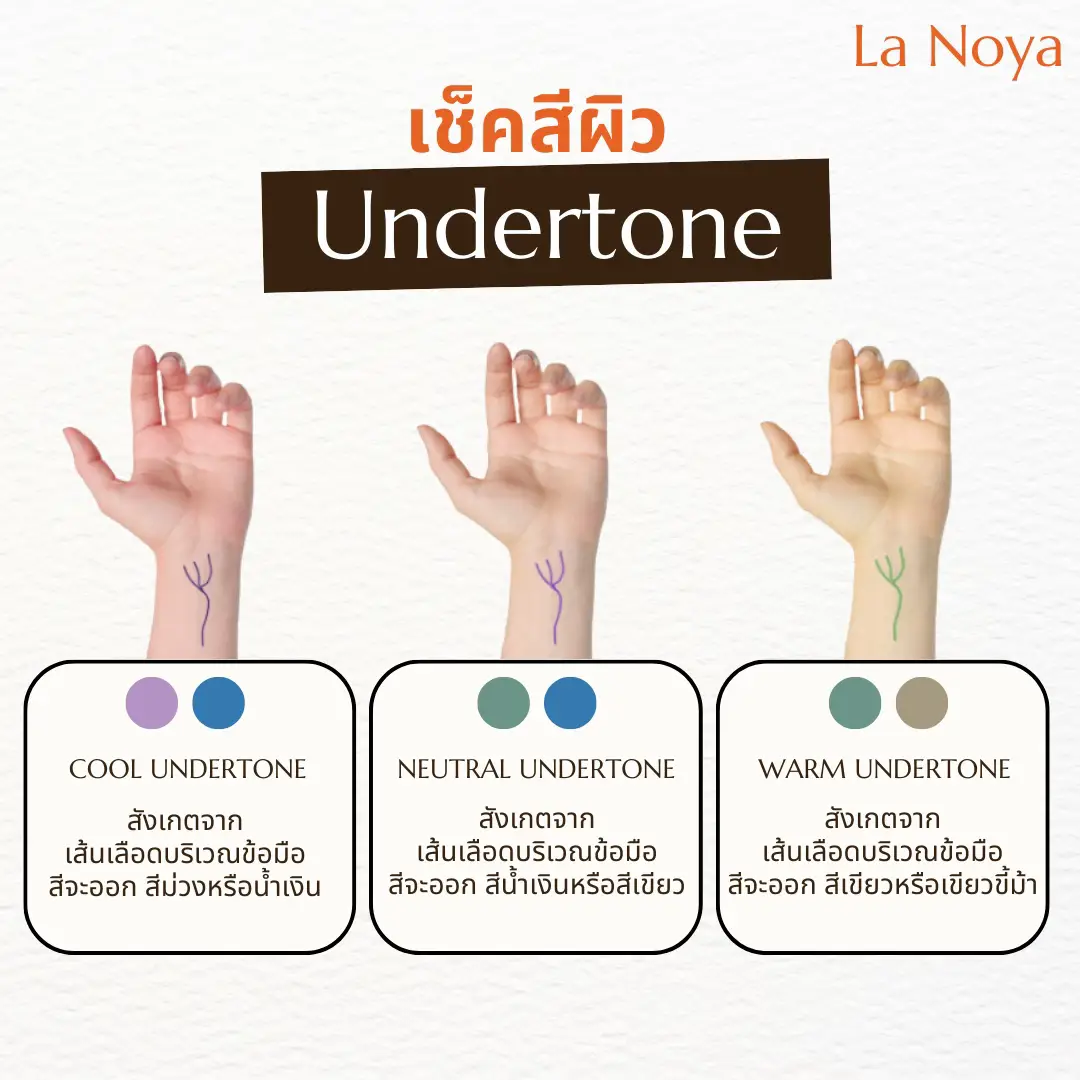 Under Tones Tutorial เช็คกันยัง? Makeup+Undertone ที่ต้องรู้! 🫒 | แกลเลอรีที่โพสต์โดย ...