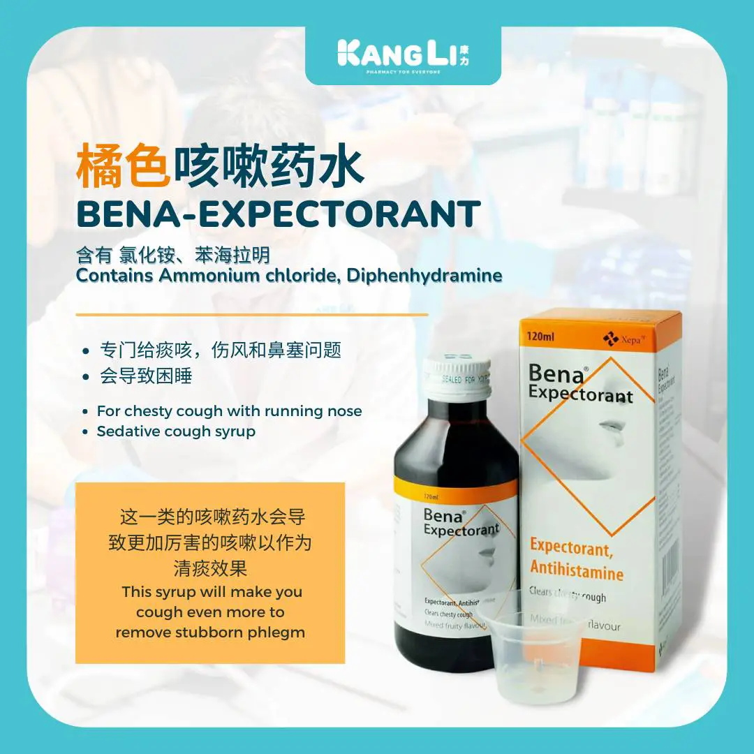 Different Type Of Cough‼️Did you know that❓ | Galeri disiarkan oleh KangLi  Pharmacy | Lemon8