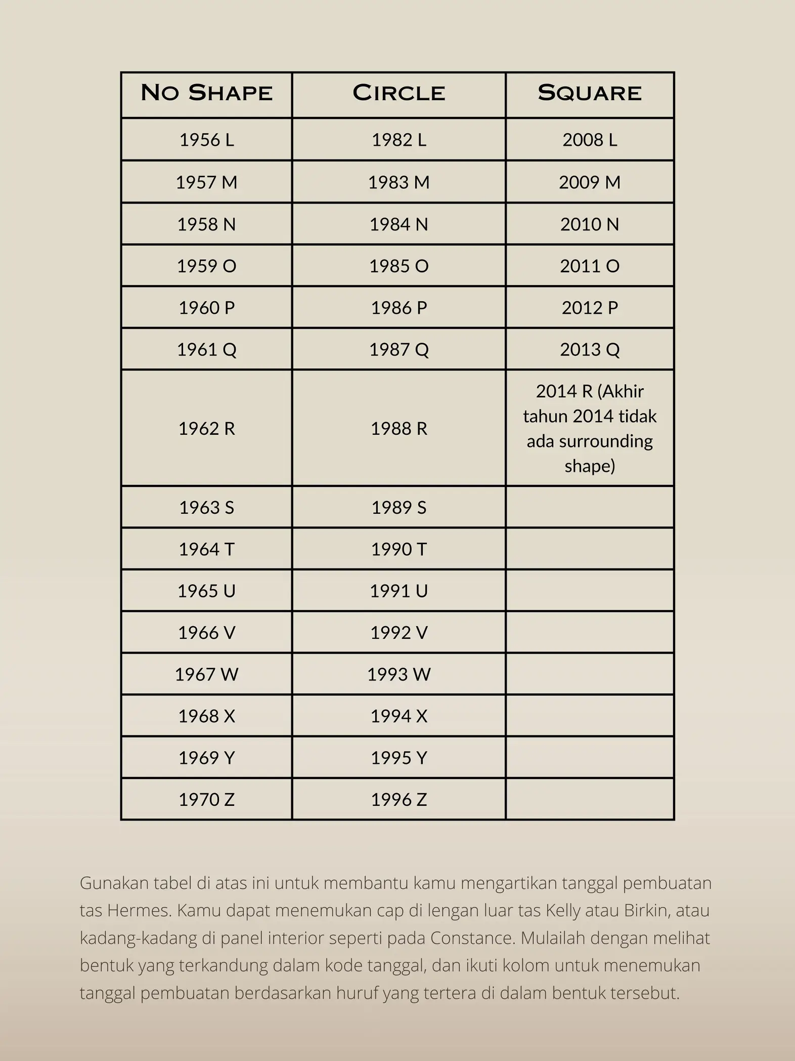 Mengenal Hermès Date Stamp | Galeri diposting oleh Natasshanjani | Lemon8