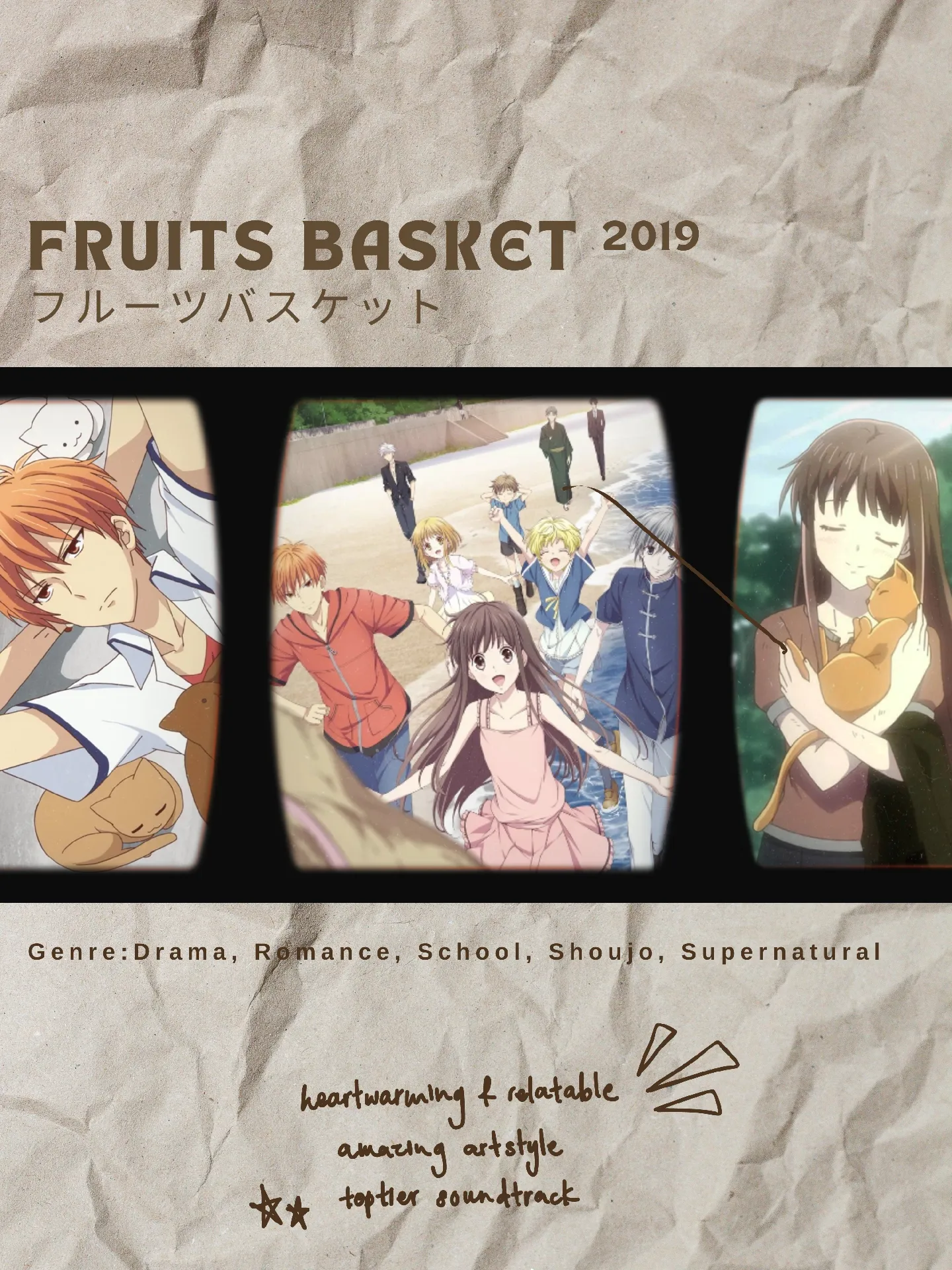  Fruits Basket (2019): Season One Part One [Blu-ray