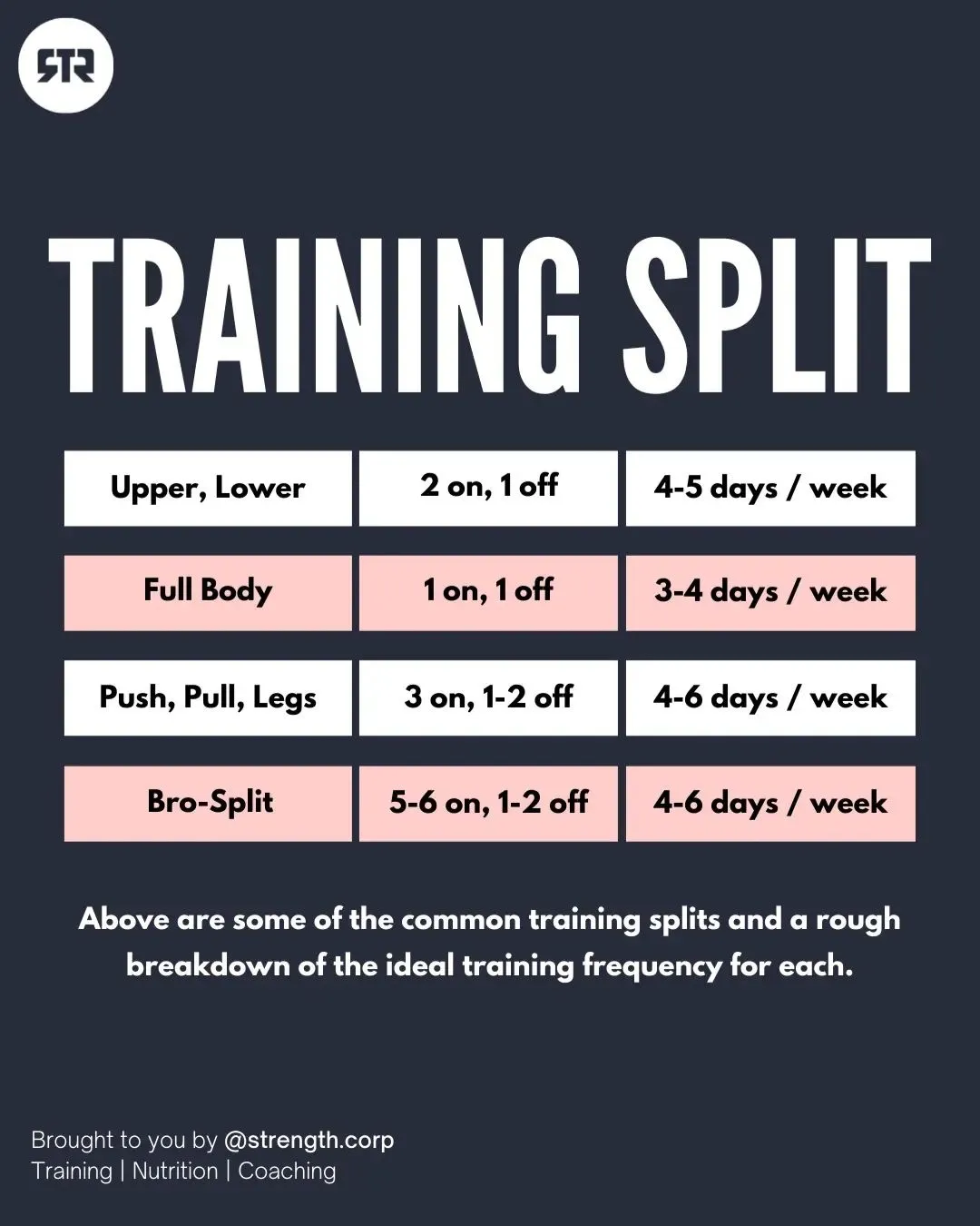 Lifting splits 5 discount days