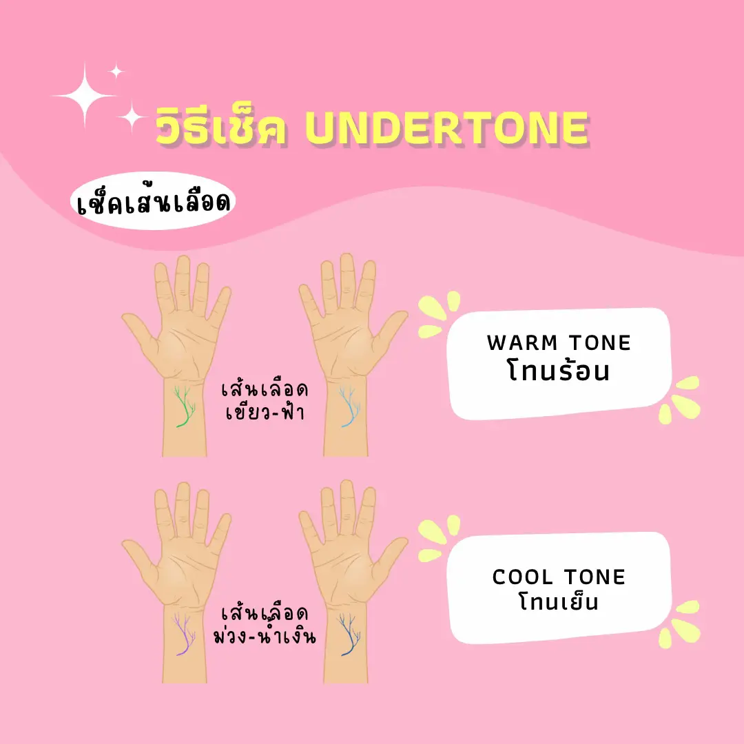 Under Tones Tutorial มาเช็ค undertone สีผิวตัวเองดีกว่า | แกลเลอรีที่โพสต์โดย 🐶 | Lemon8