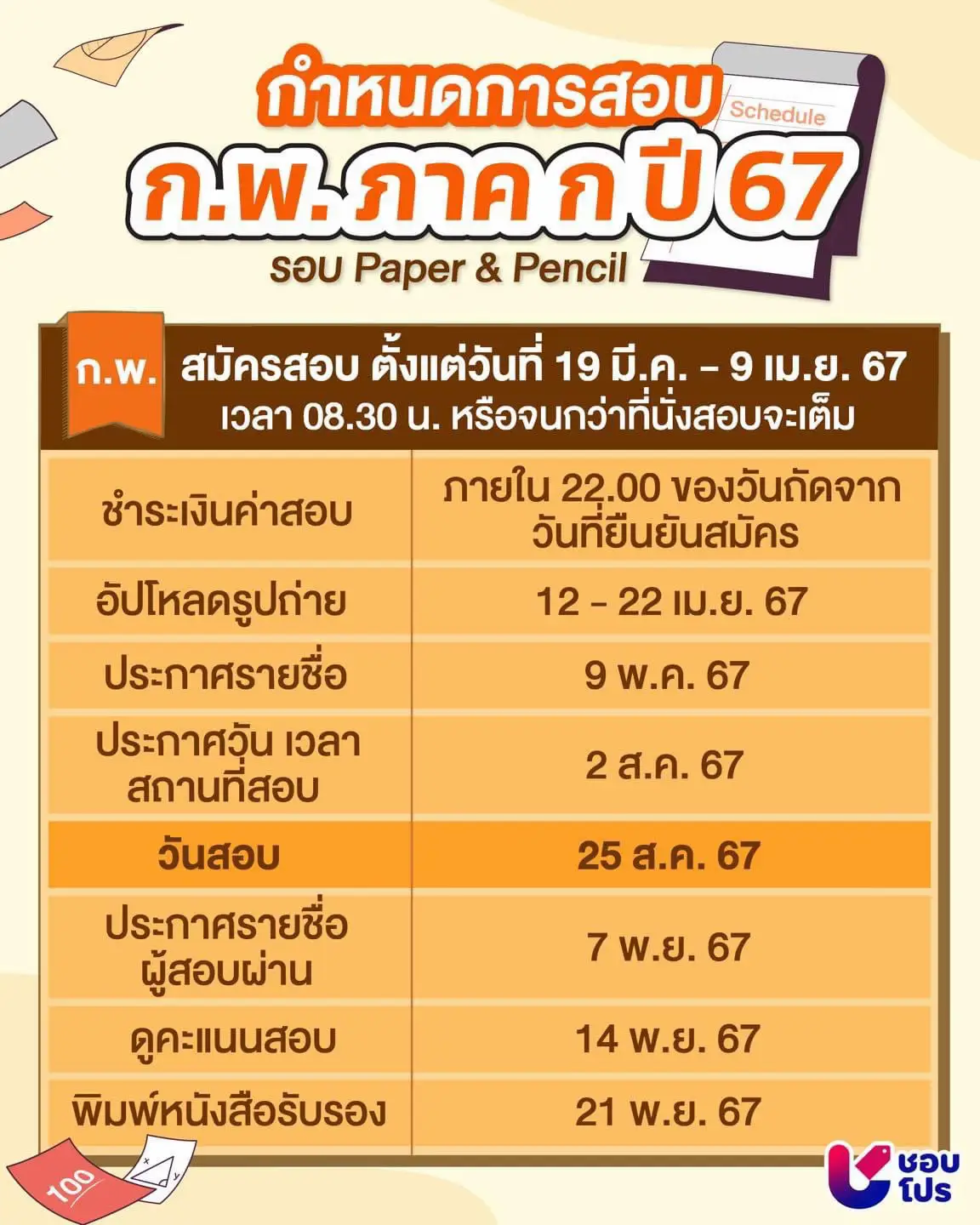 ตารางอ่านหนังสือ กพ - การค้นหาใน Lemon8