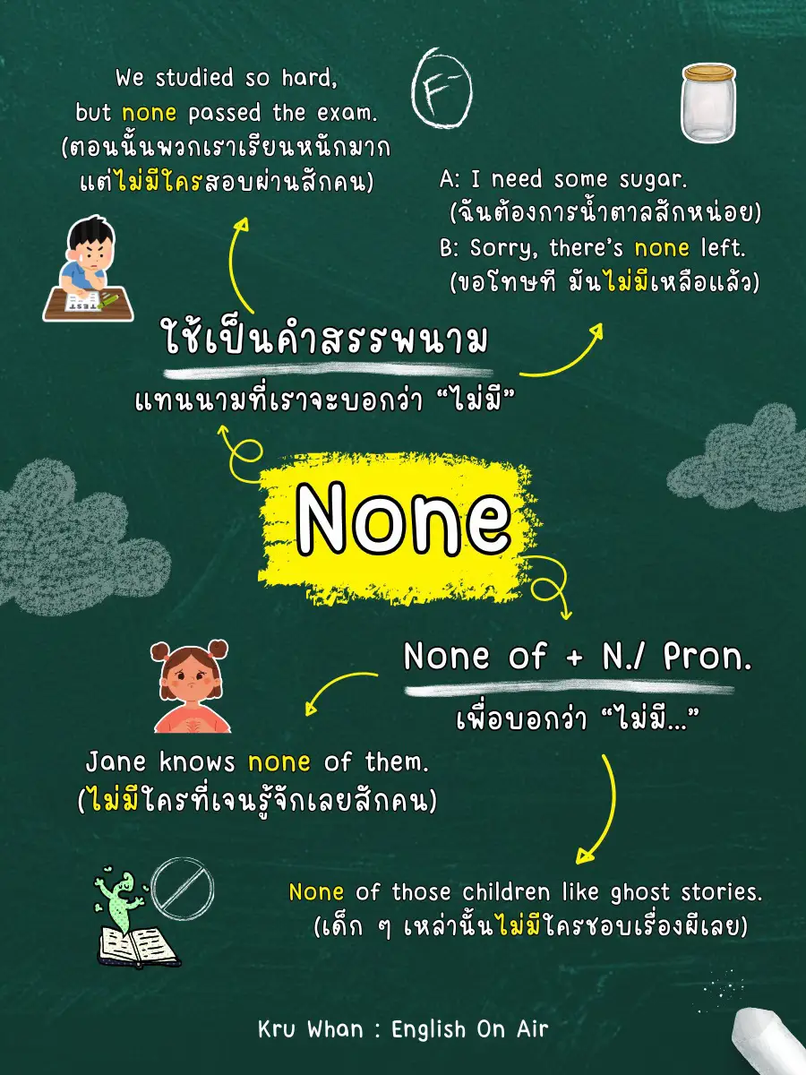 No Not None ต่างกันยังไง อ่านปุ๊บเข้าใจปั๊บ🤩 | แกลเลอรีที่โพสต์โดย ครู ...