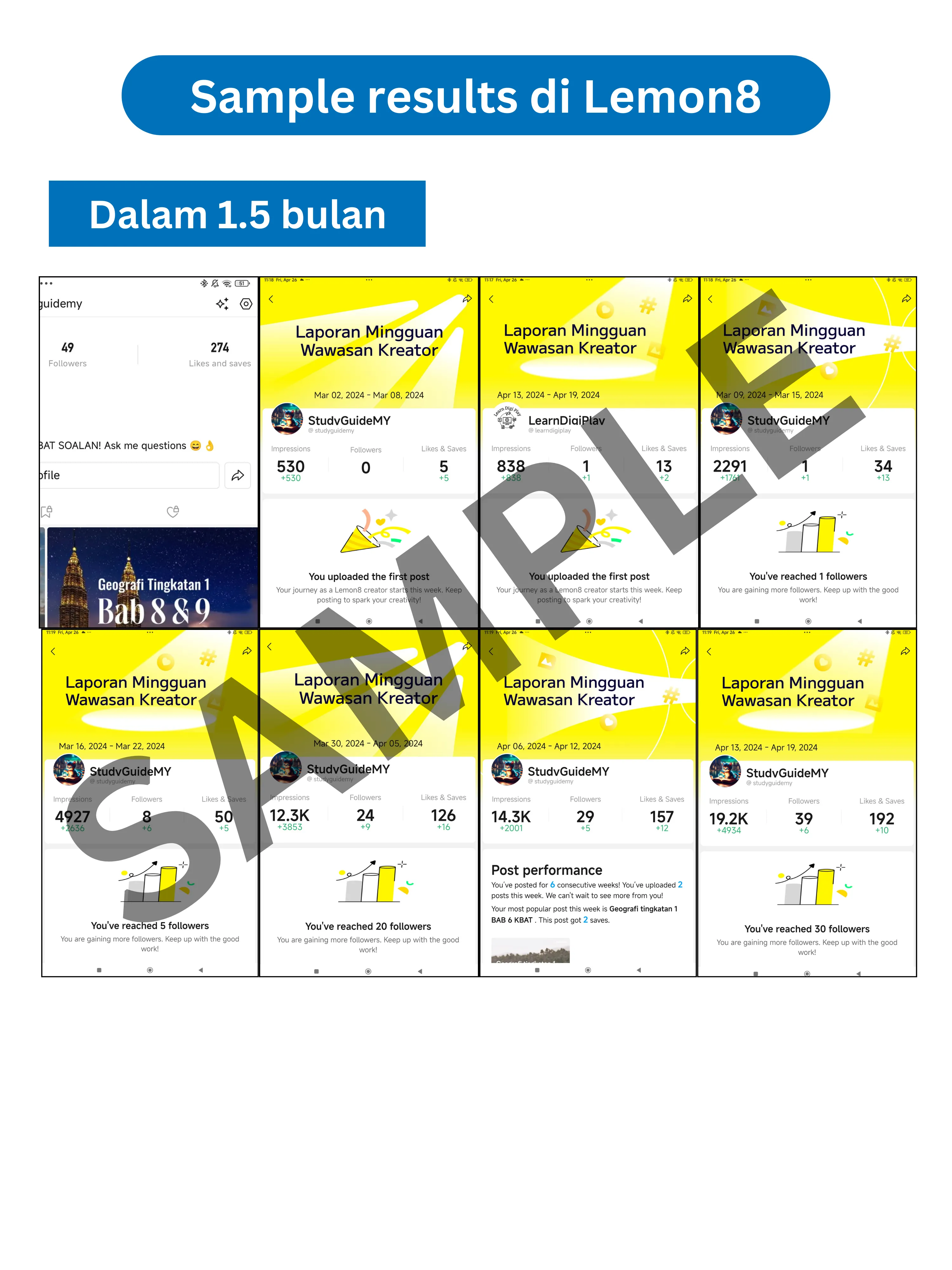 Program Khidmat Komuniti Dalam Perniagaan - Carian Lemon8