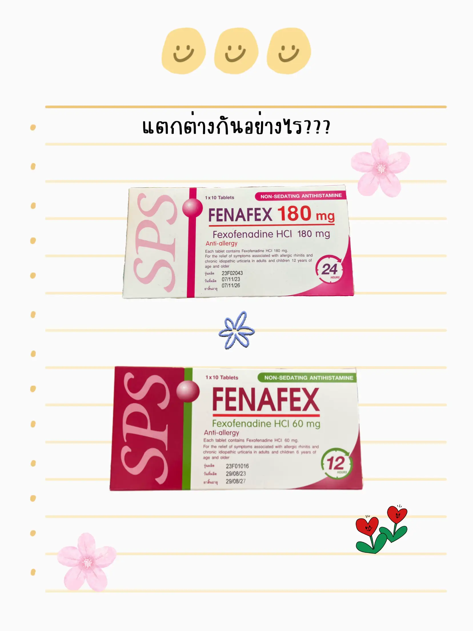 Tab Rentex ยาแก้แพ้rentexกินแล้วง่วงไหม - การค้นหาใน Lemon8