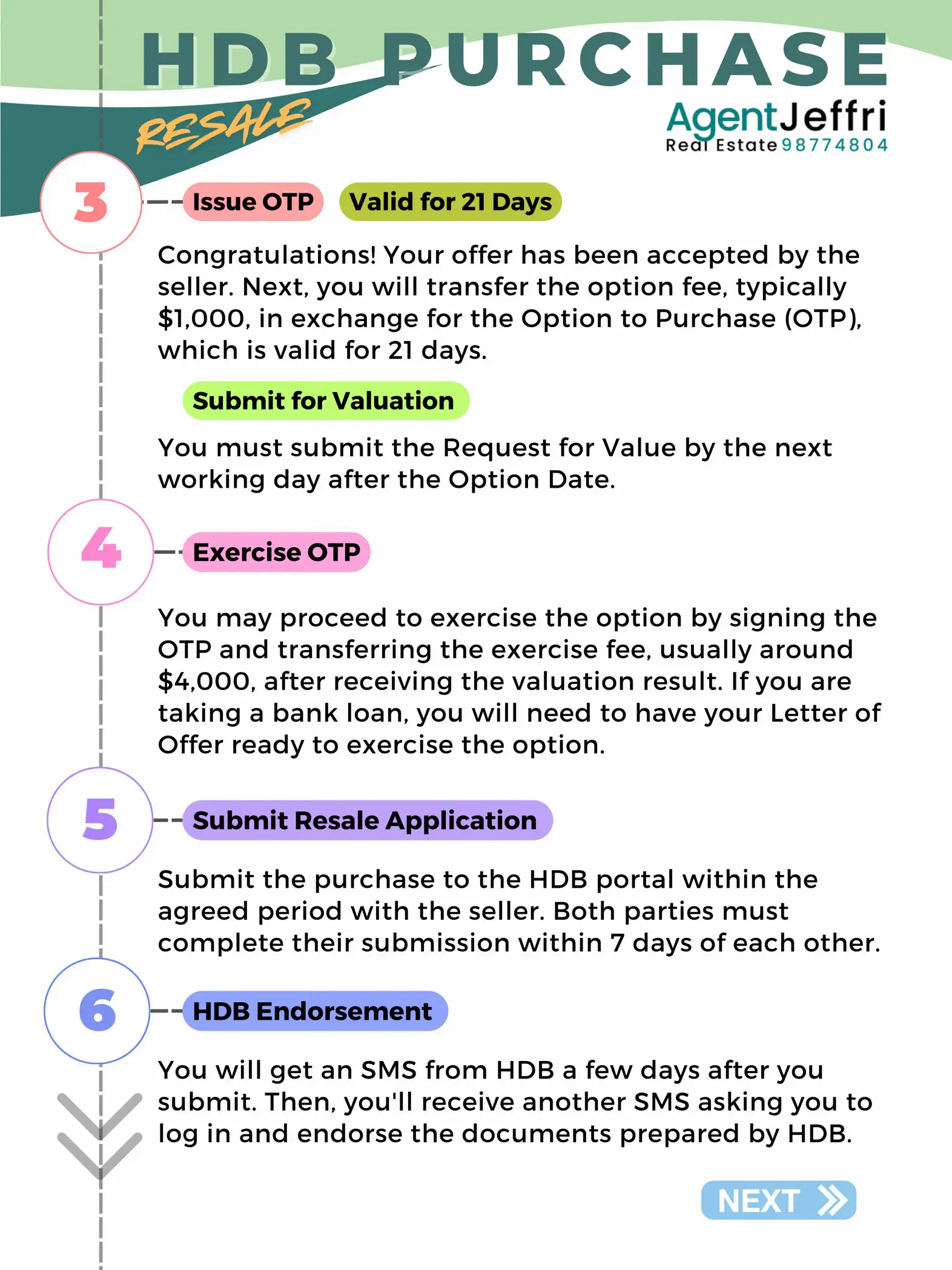 HDB COMPLETION DAY 🗝️ (RESALE) | things to note 👇🏻 | Gallery posted by ...