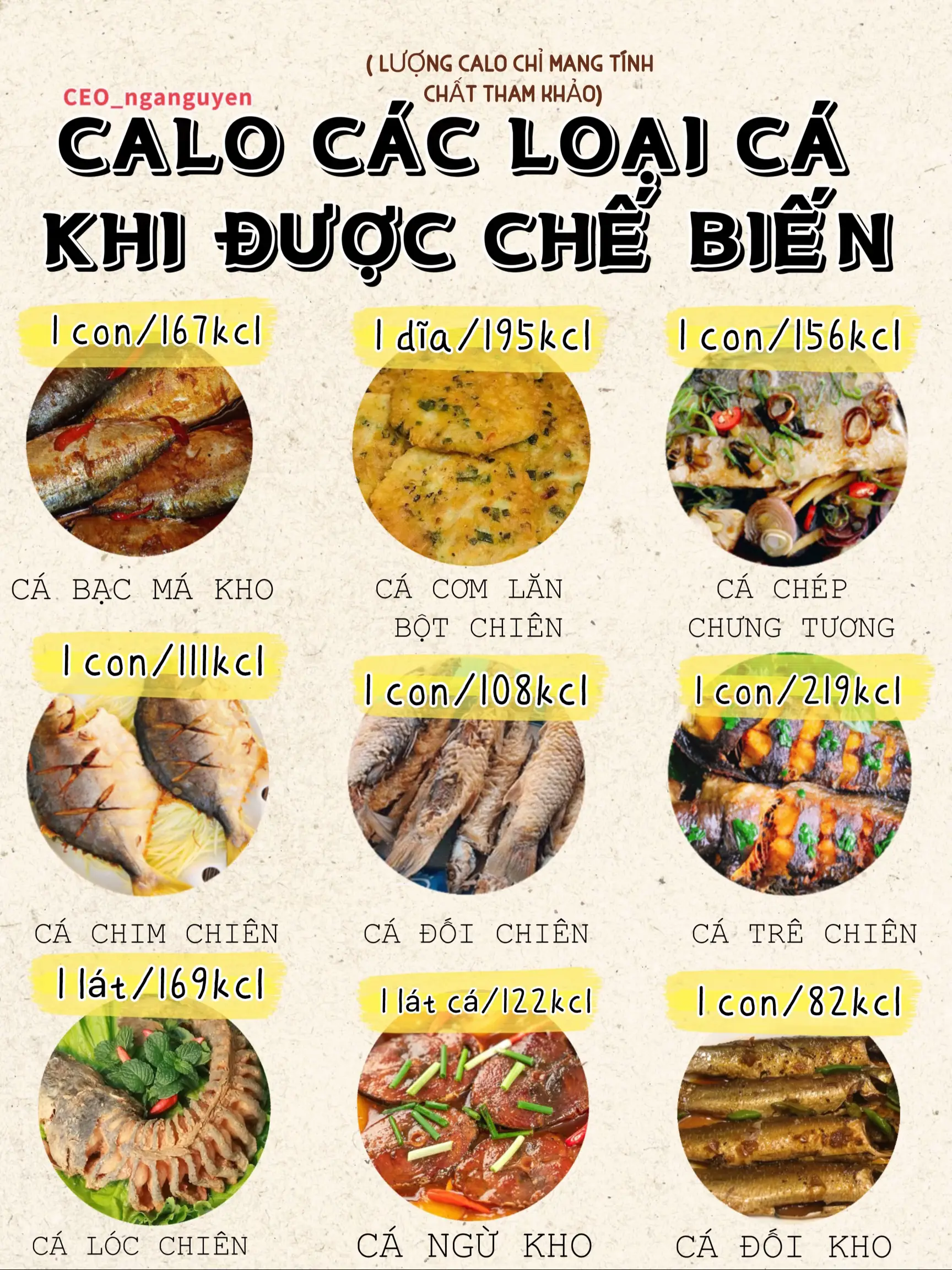 100g Cá Ngừ Kho Bao Nhiêu Calo? Khám Phá Giá Trị Dinh Dưỡng Tuyệt Vời!