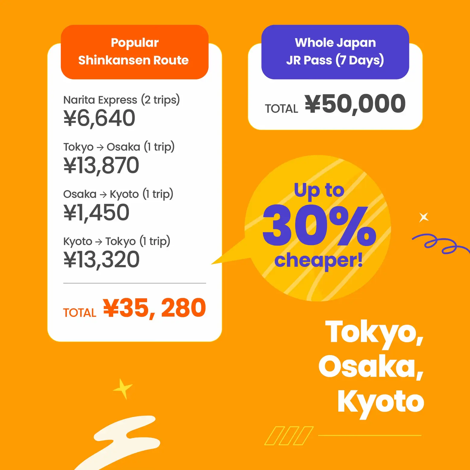 Passes You Need for Japan - Lemon8 Search