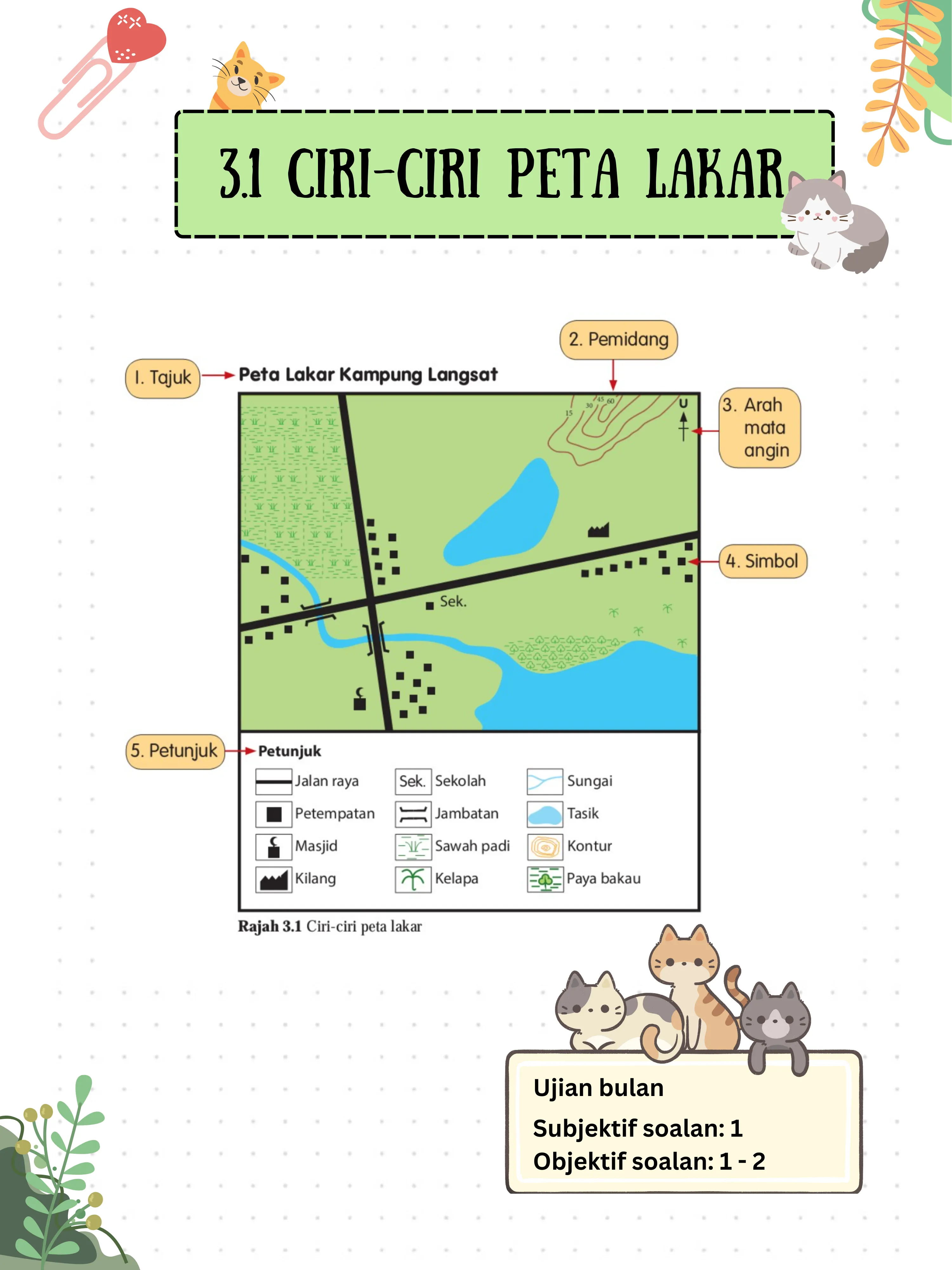 Nota Geografi Tingkatan 3 Ringkas - Carian Lemon8