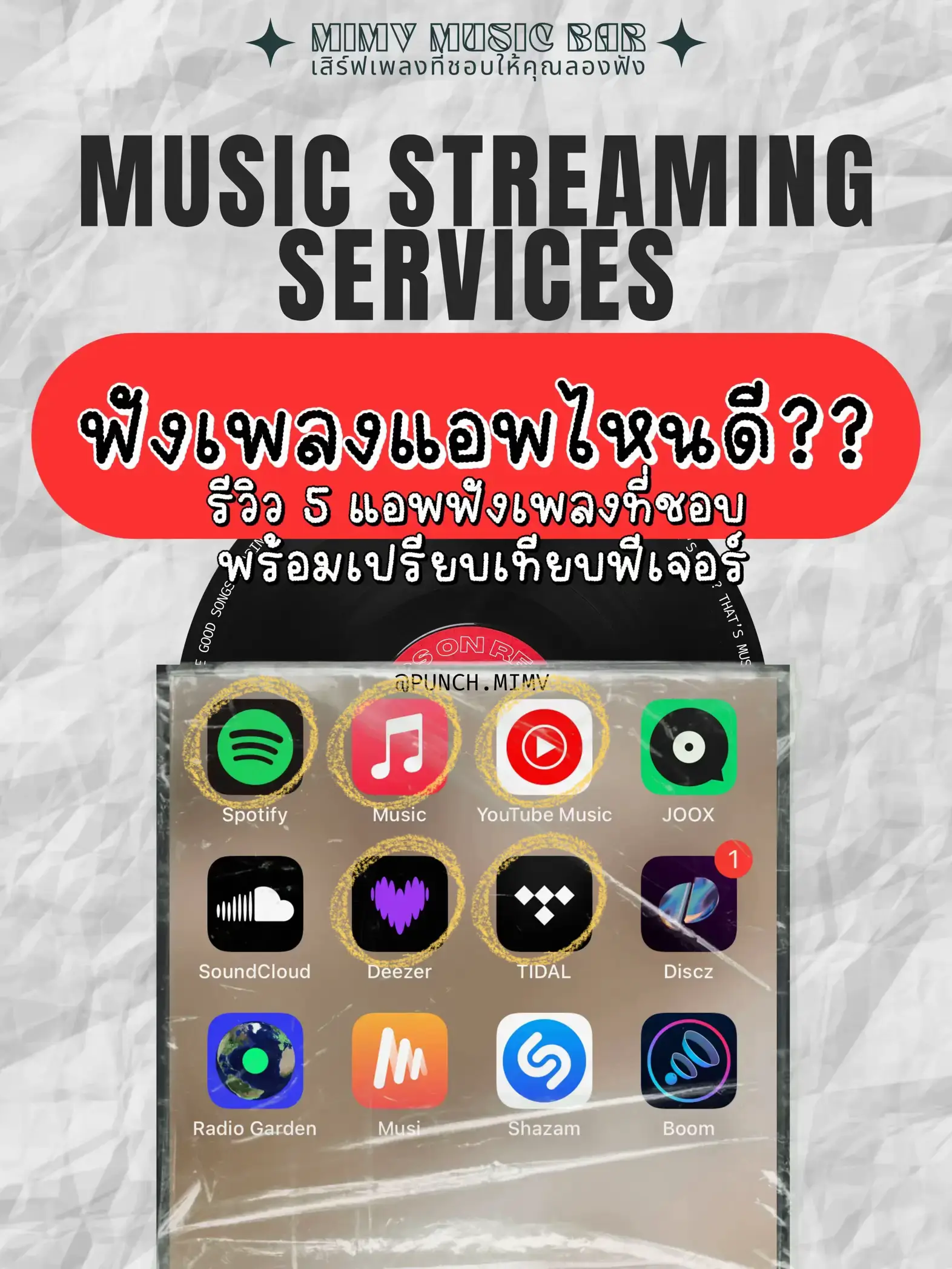 Review of 5 favorite music apps with features to choose from 