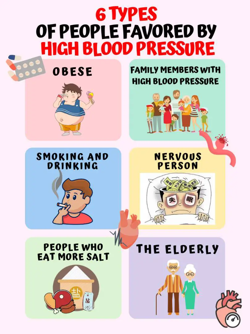 20 types of people favoured by high blood pressure❗   Gallery ...