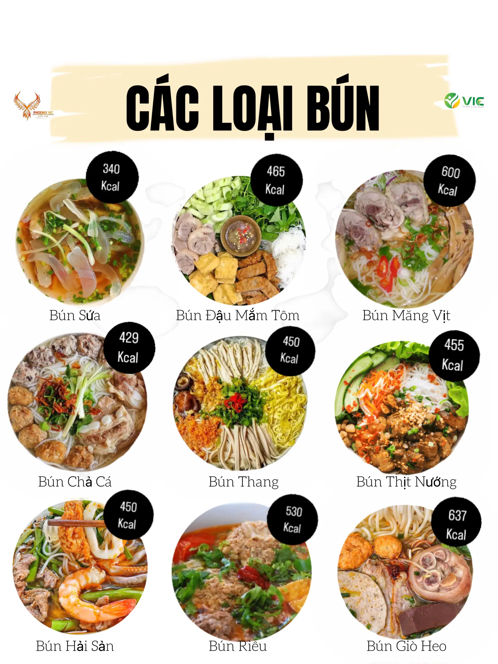 Câu Hỏi Thường Gặp về Bún Mọc và Calo