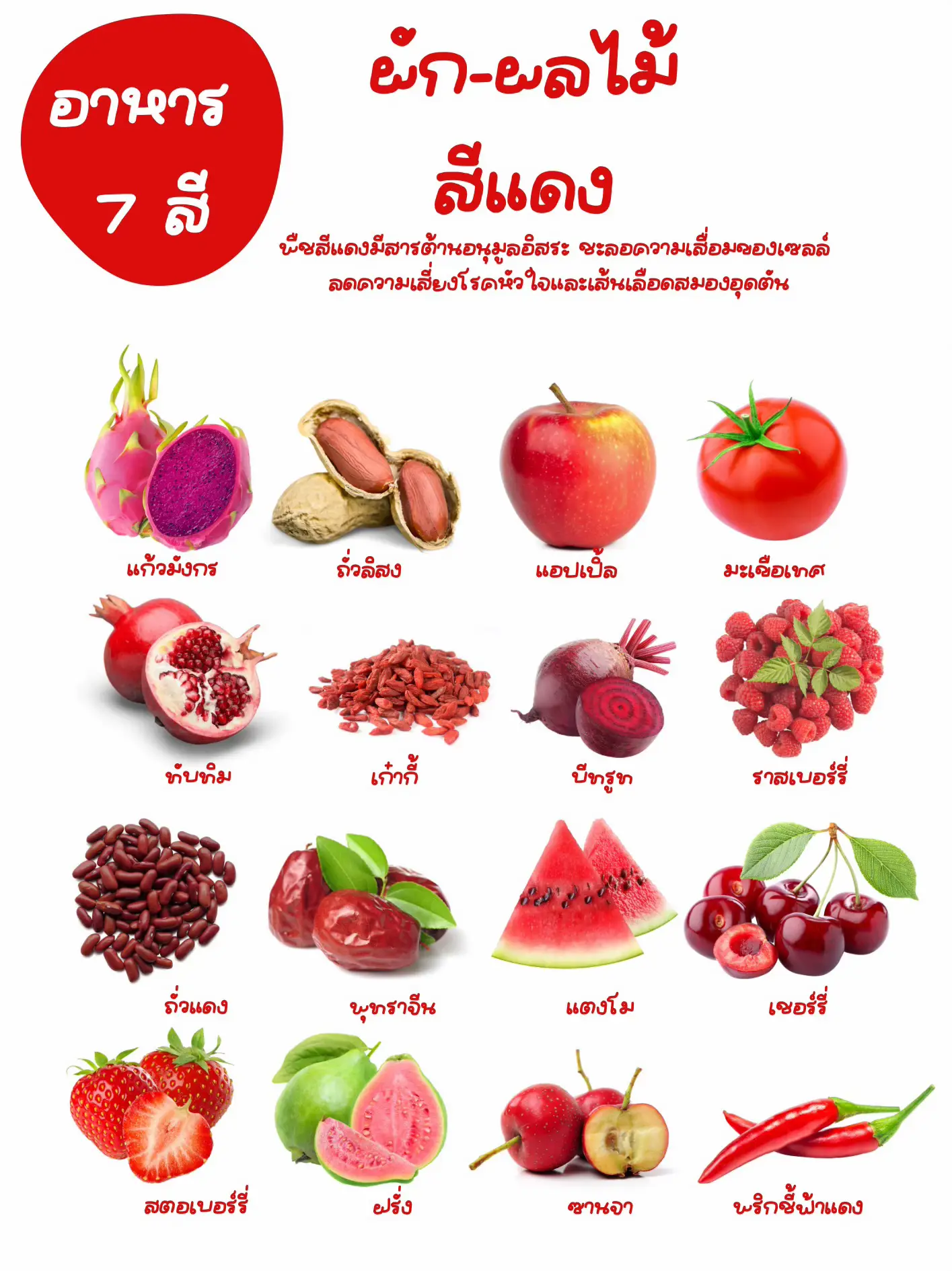 19 ไอเดียยอดนิยมเกี่ยวกับ ผลไม้สีแดง 9 อย่าง ในปี 2025