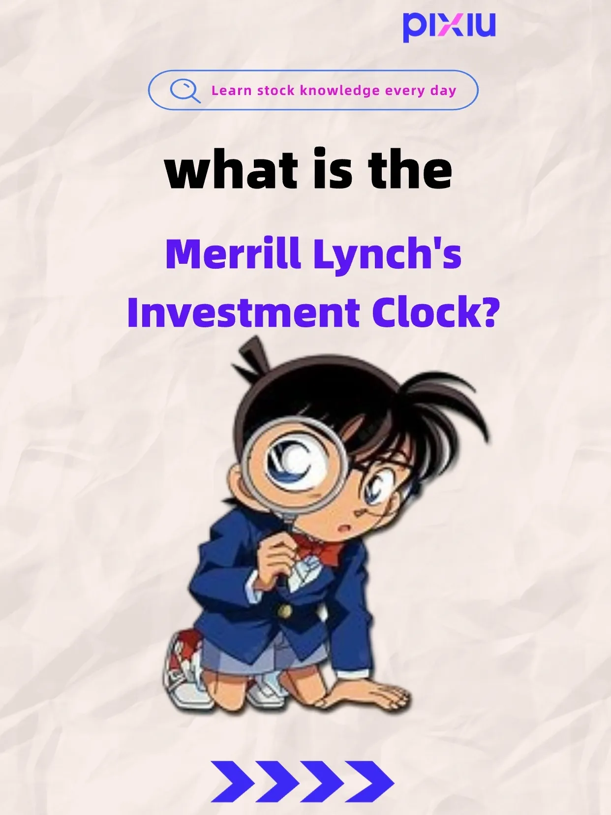 The magical Merrill Lynch's investment clock Gallery posted by PIXIU