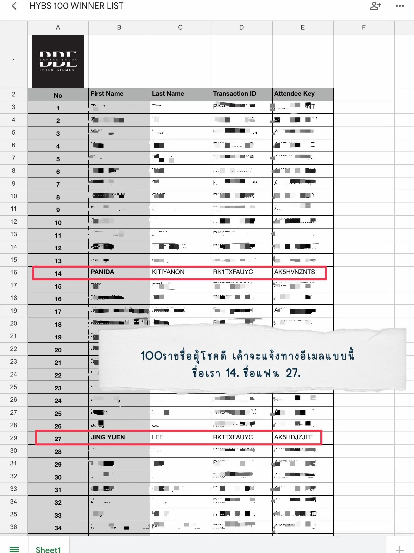 ดู นักเรียน อาบ น้ำPitpoint Detail - uqm4jk0