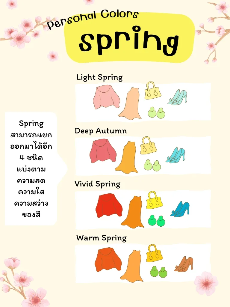 🌸Spring🌸 คืออะไร ️ ต้องใช้สีอะไรถึงเหมาะสม #16type | แกลเลอรีที่โพสต์ ...